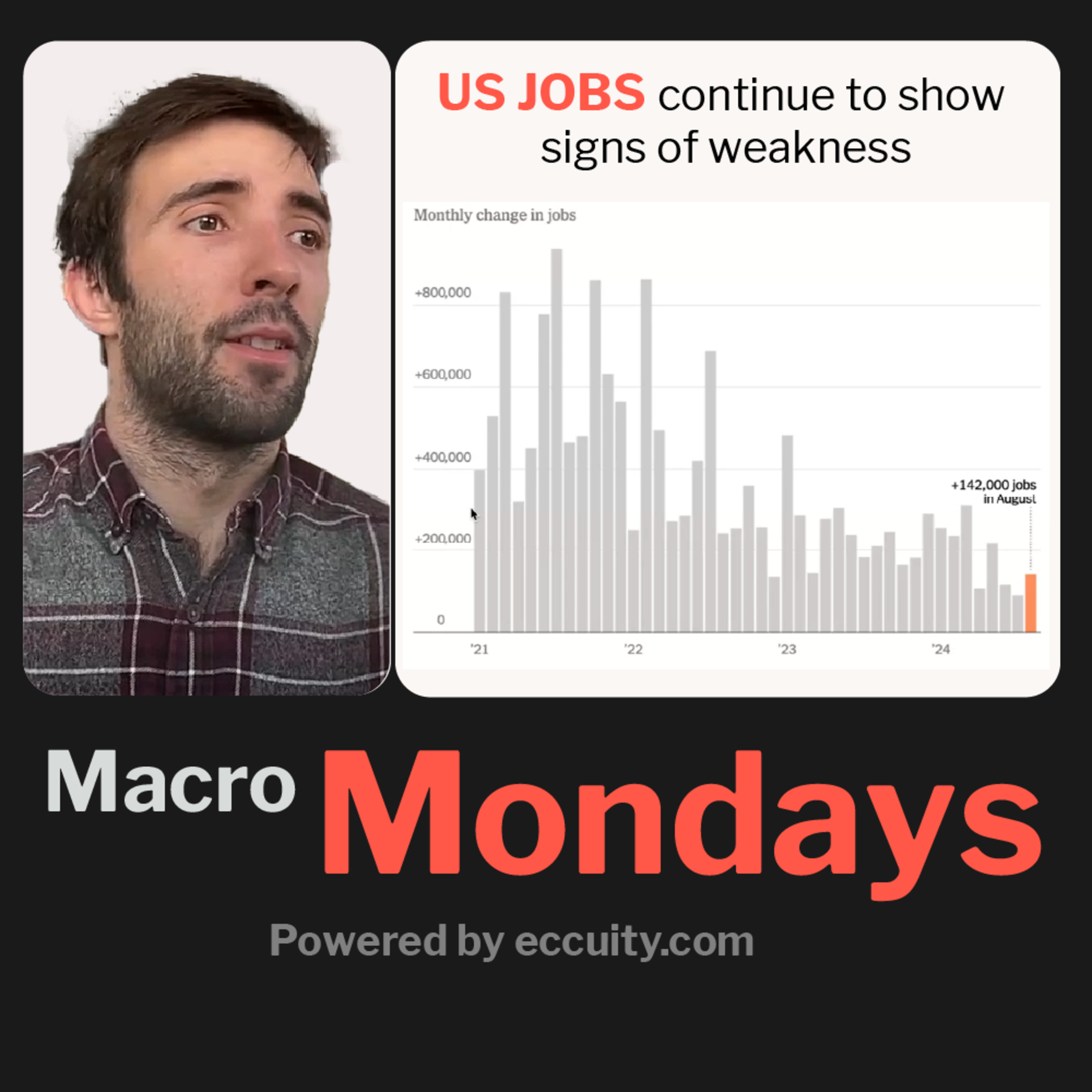 eccuity Podcasts