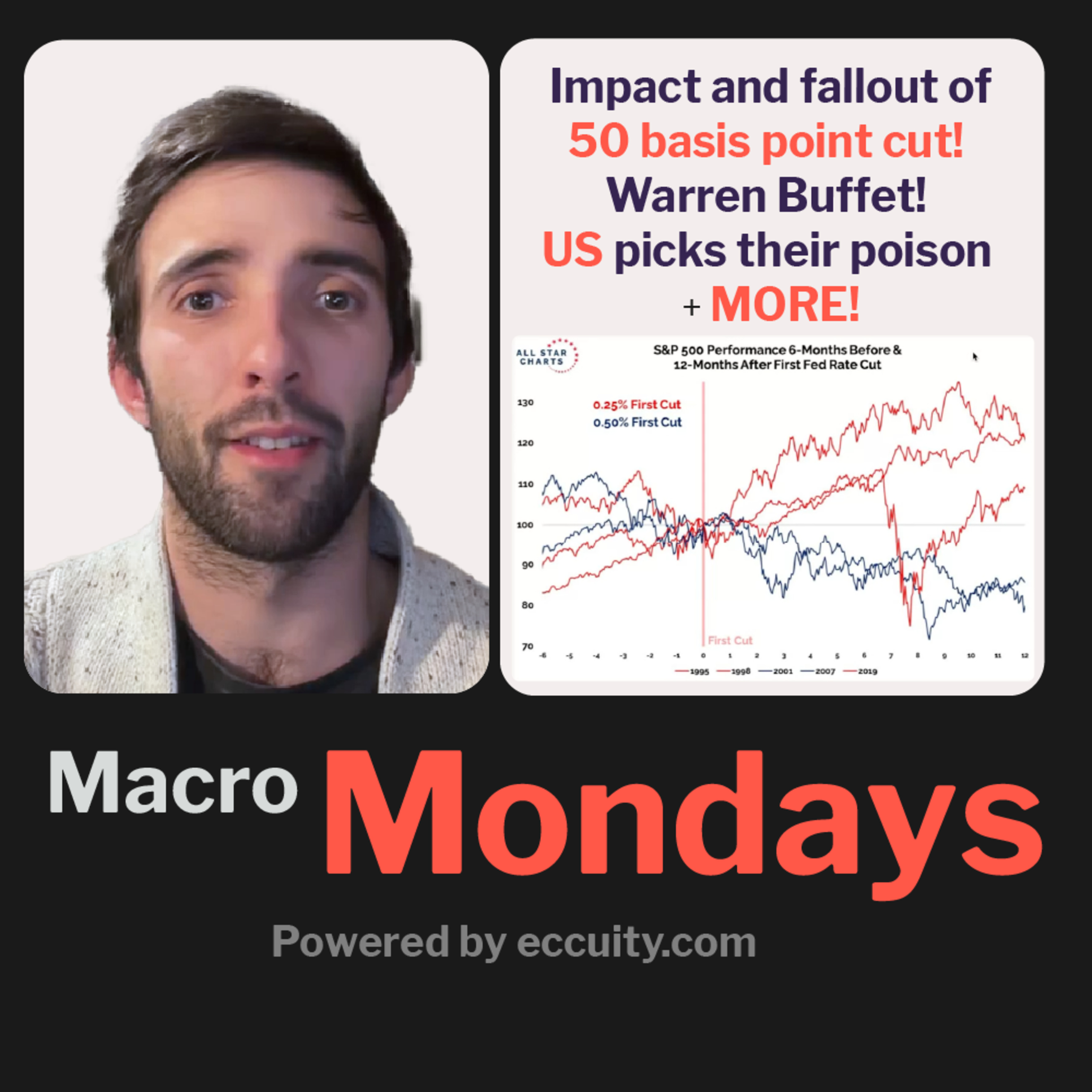 eccuity Podcasts