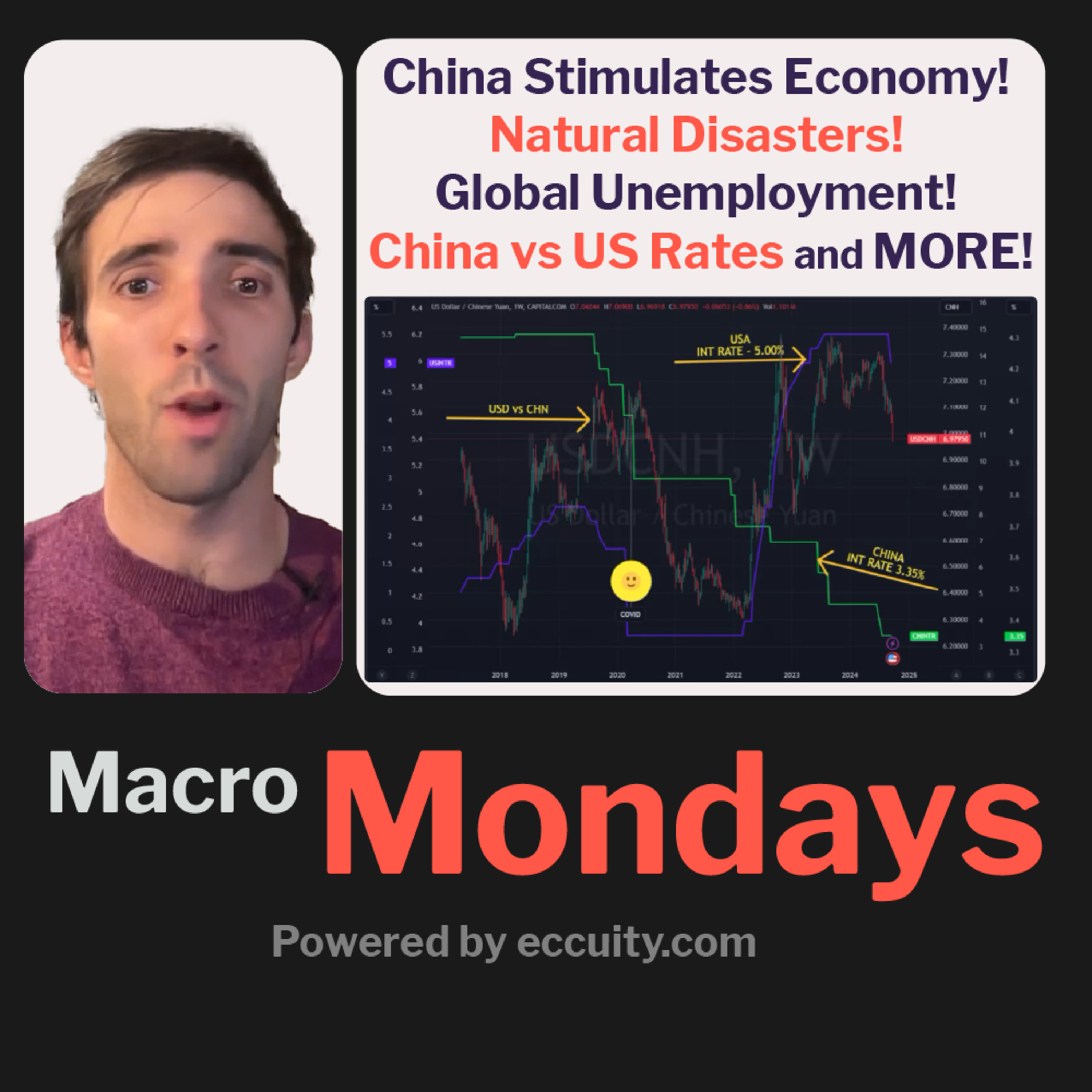 eccuity Podcasts