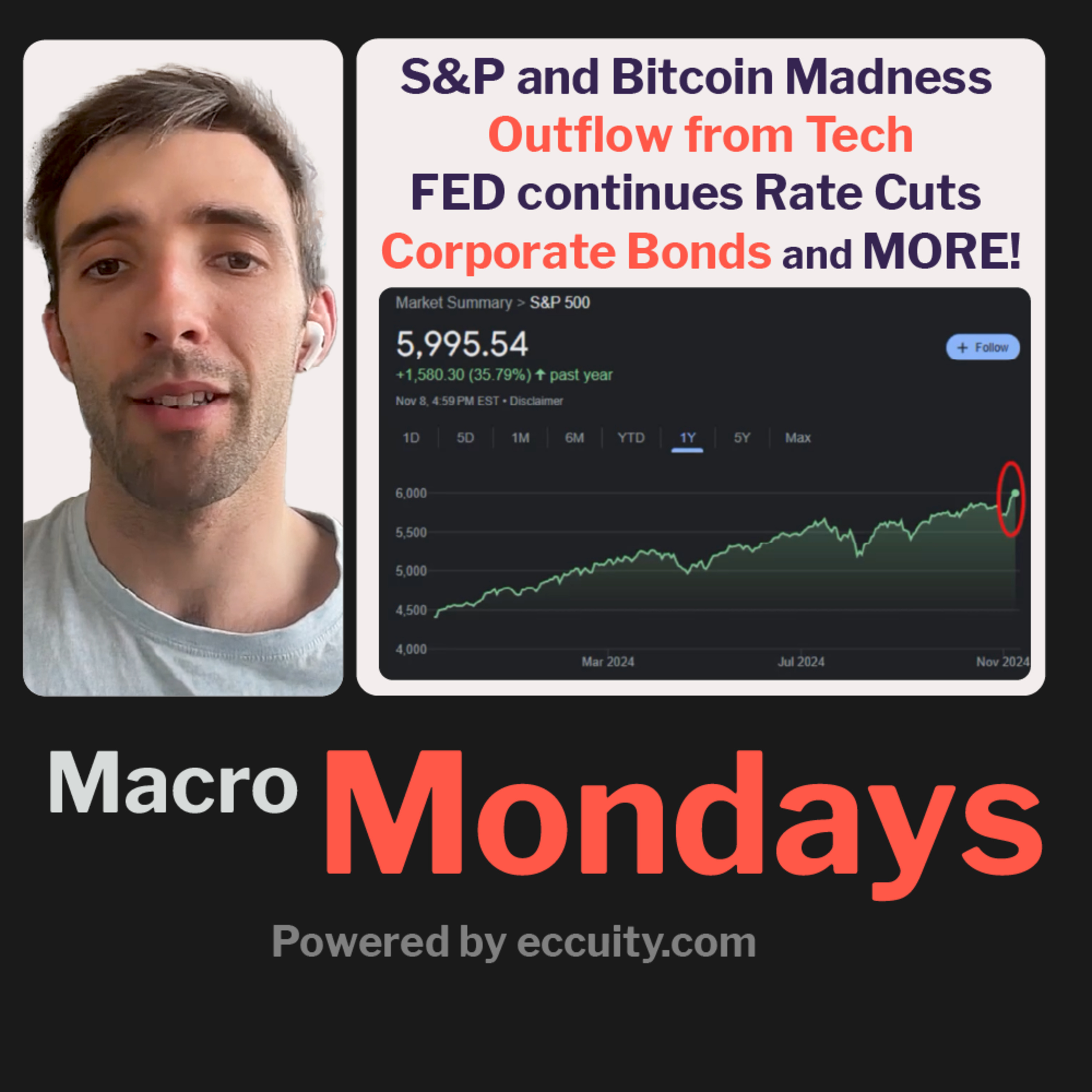eccuity Podcasts