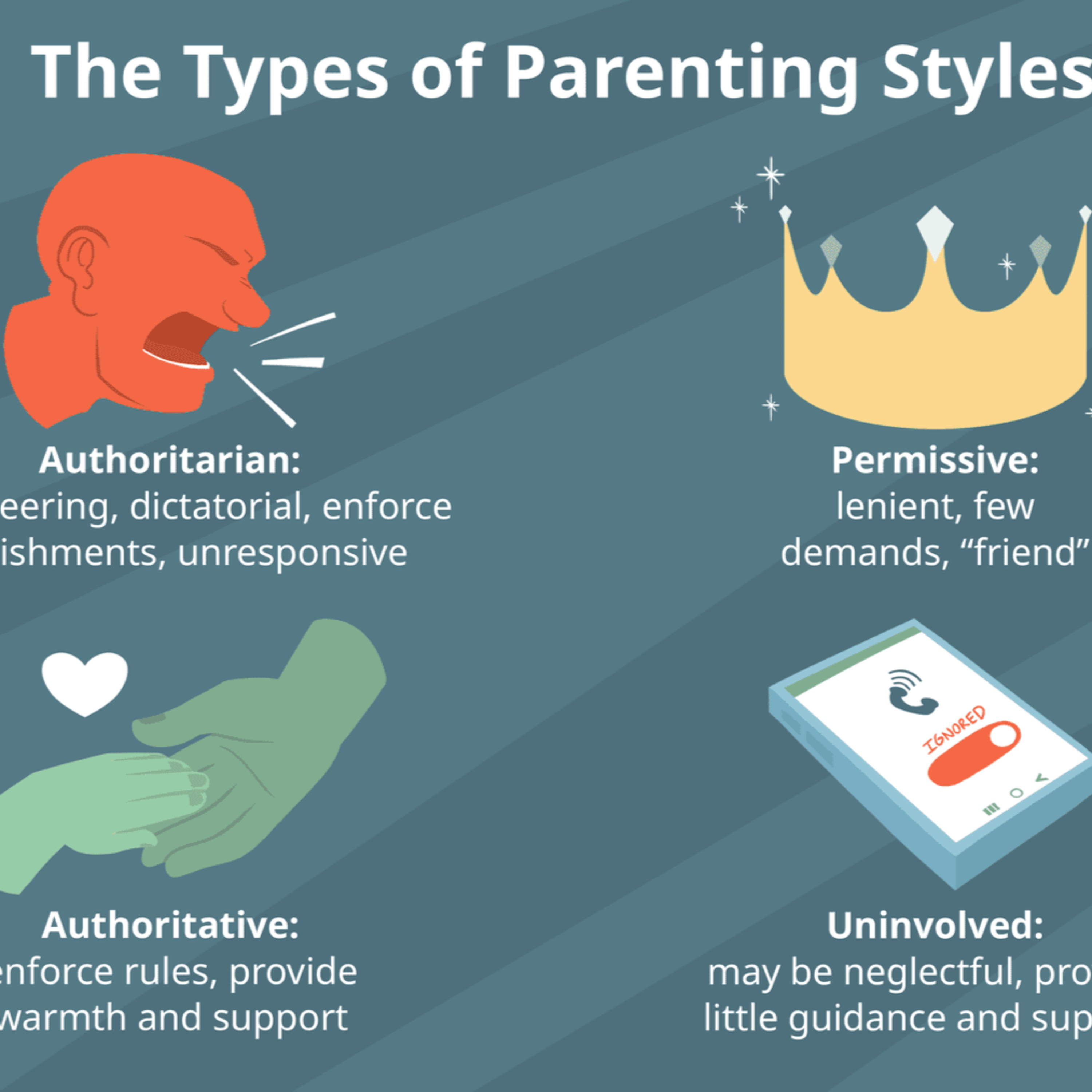 How to have the best Parenting Styles: Balancing Freedom and Responsibility episode artwork