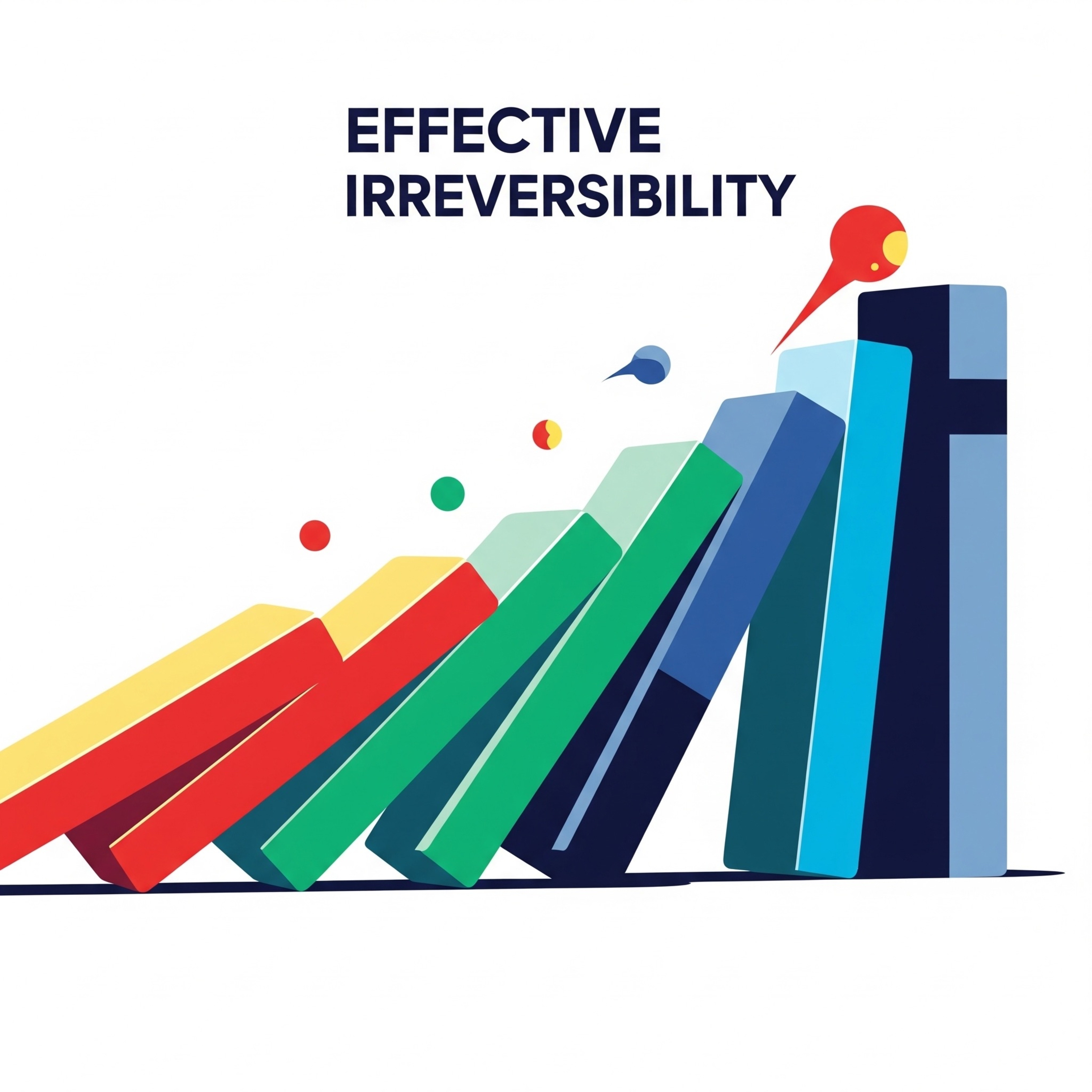 effectively irreversible