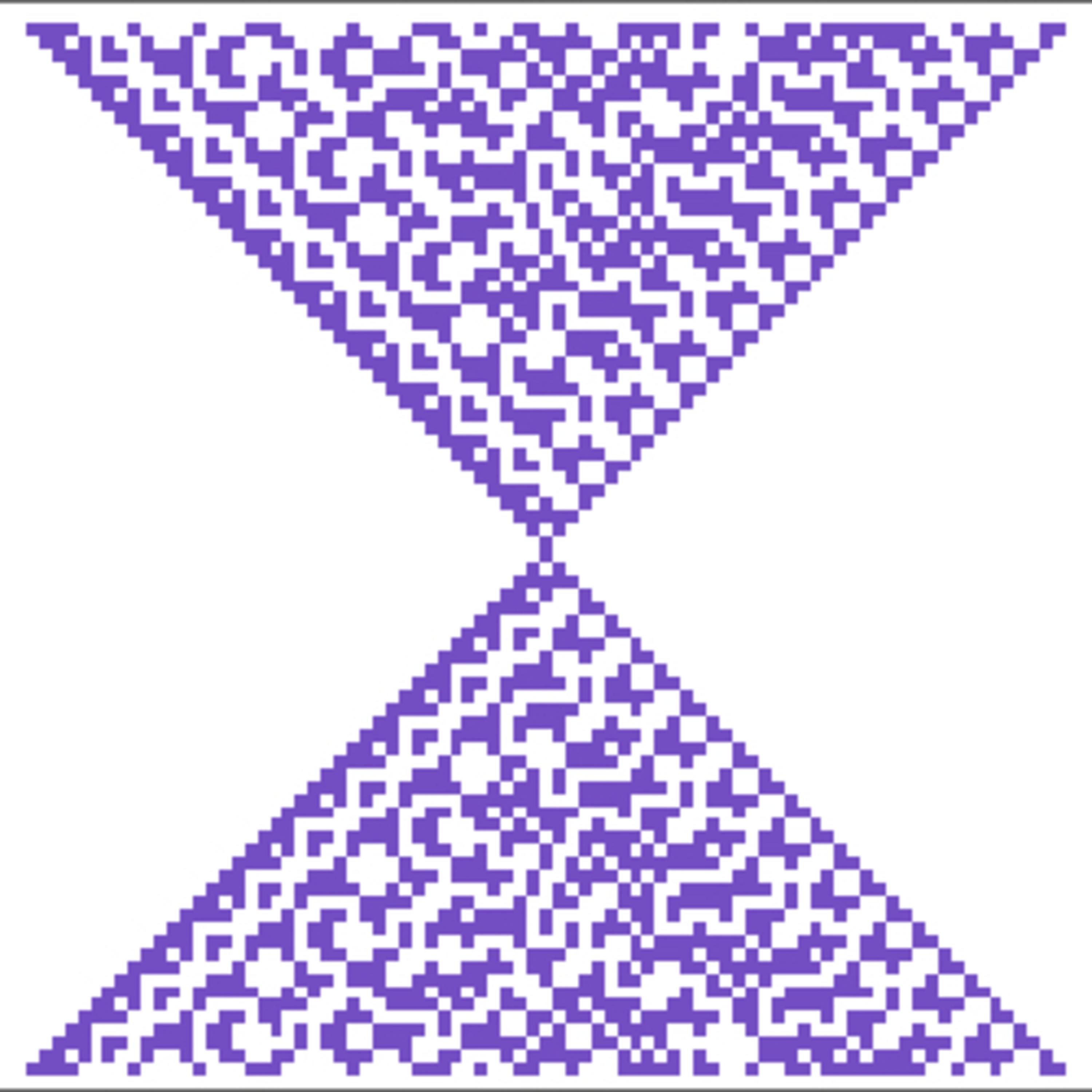 JoGo’s Bizarre Adventure 1: Hypergraphs