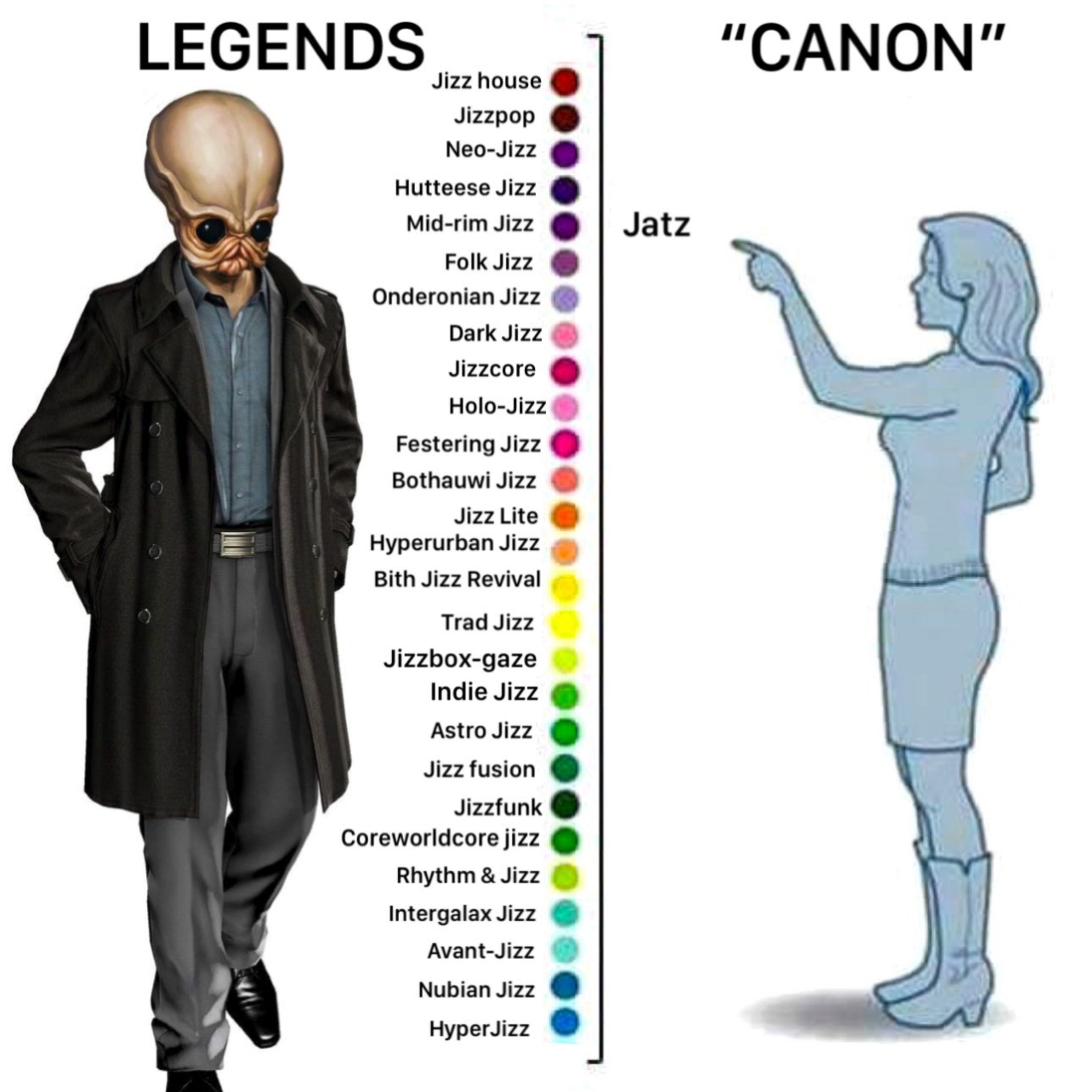 Jizz and its variants  episode artwork