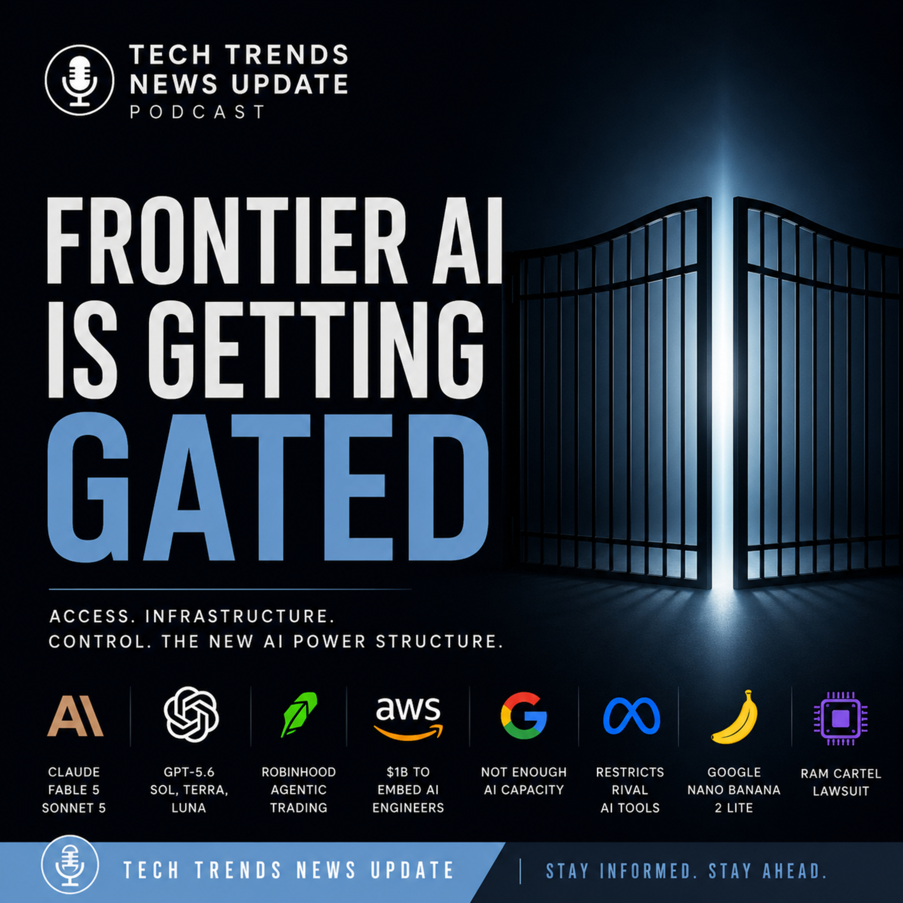 Frontier AI Is Getting Gated: Claude Fable 5, GPT-5.6, Agentic Trading, and the New AI Power Structure episode artwork