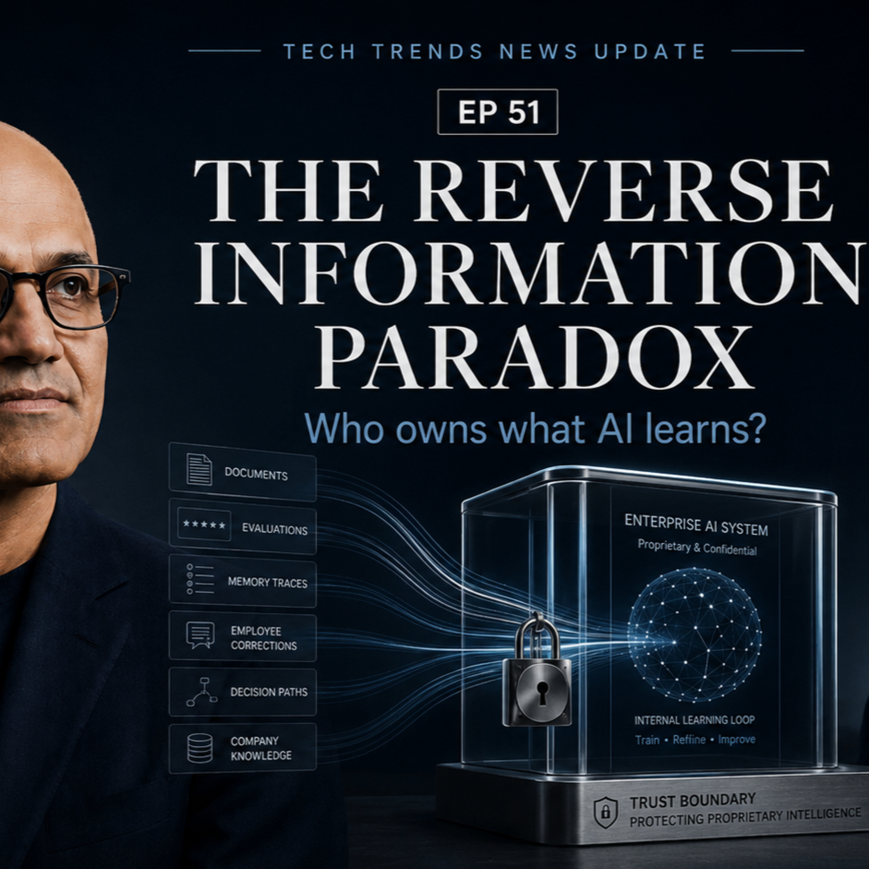 Satya Nadella Says Companies Are Paying for AI Twice. The Second Payment Is Their Own Knowledge episode artwork