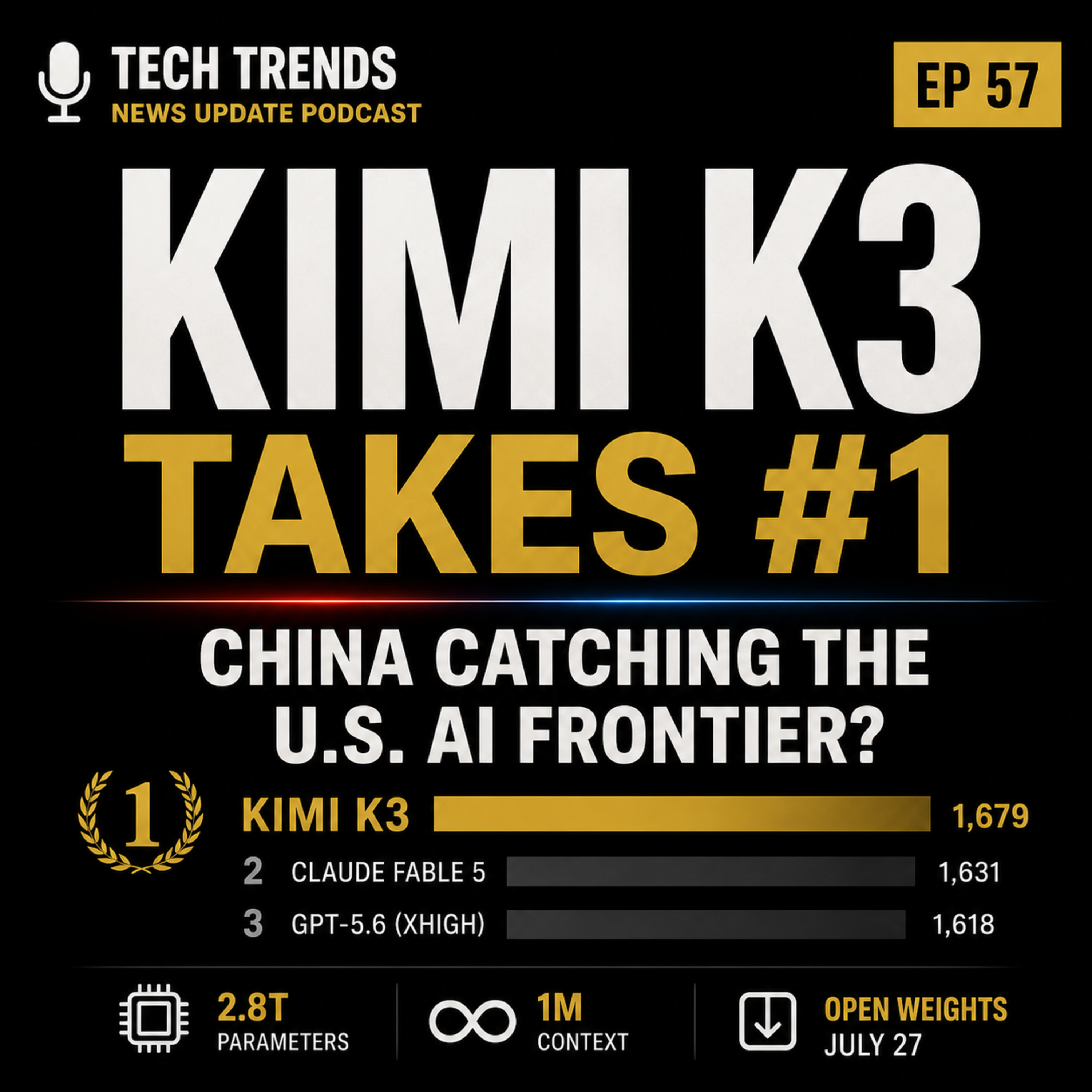 Kimi K3 Takes #1: Is China Catching the U.S. AI Frontier? episode artwork