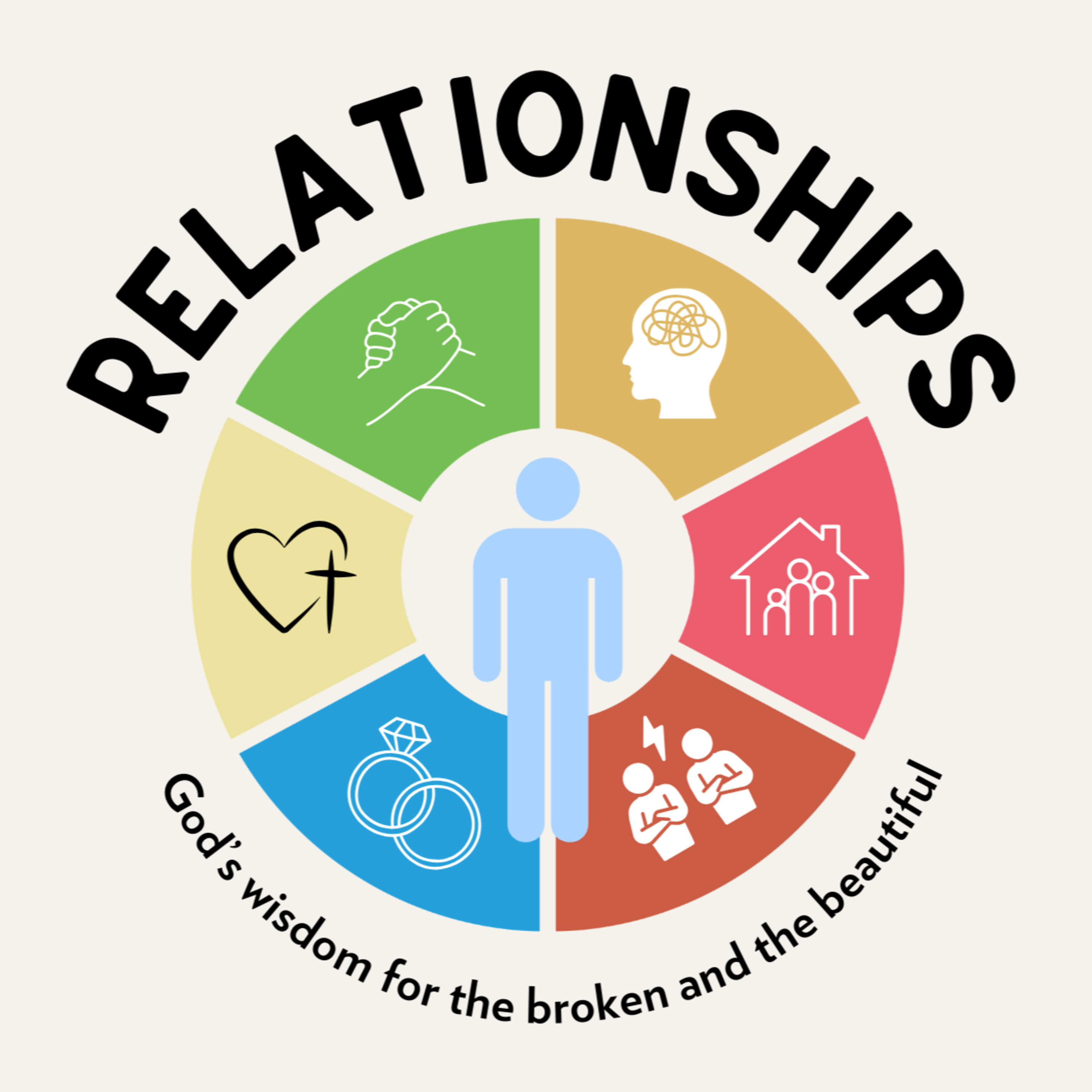 Relationships: Being a Peacemaking Friend