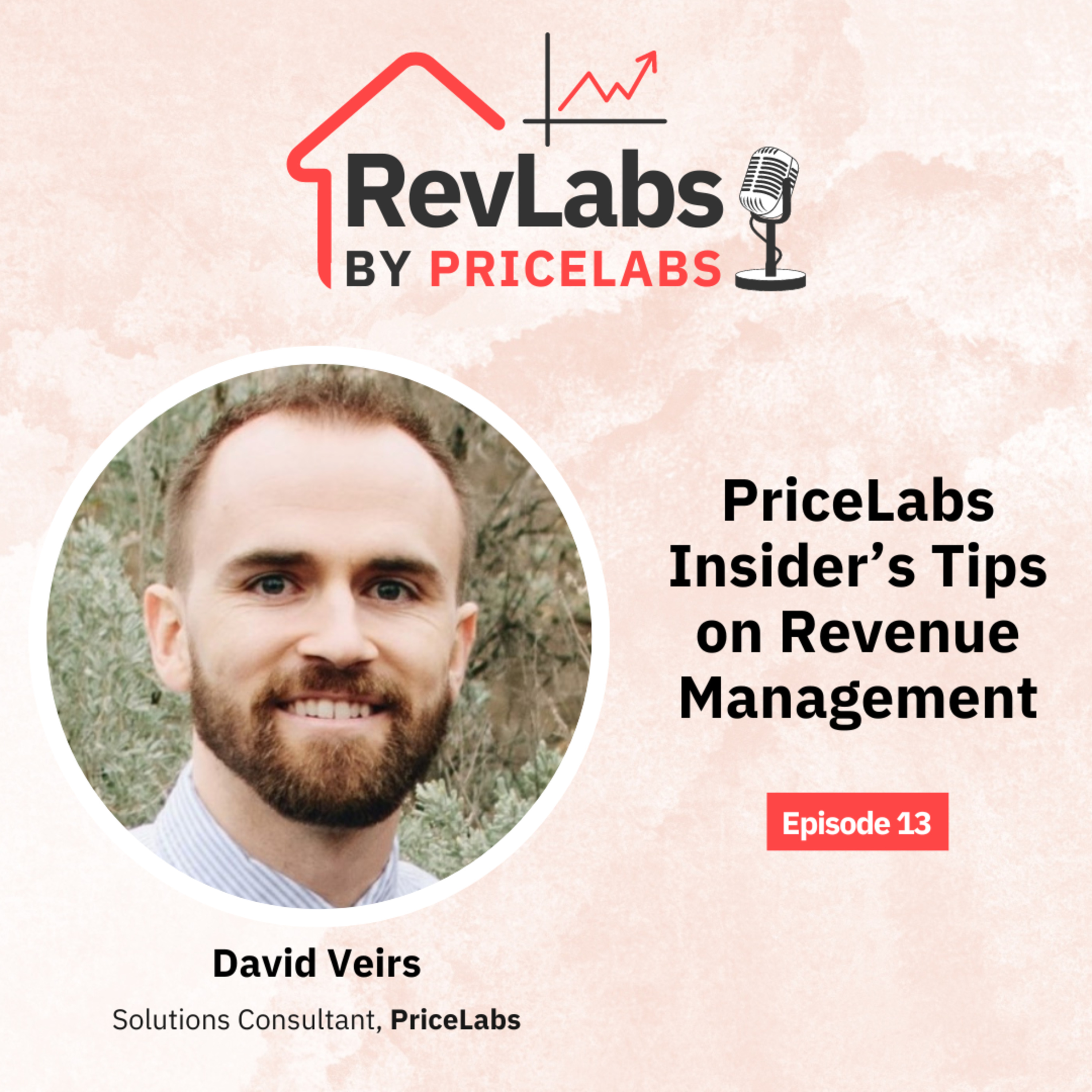 RevLabs by PriceLabs