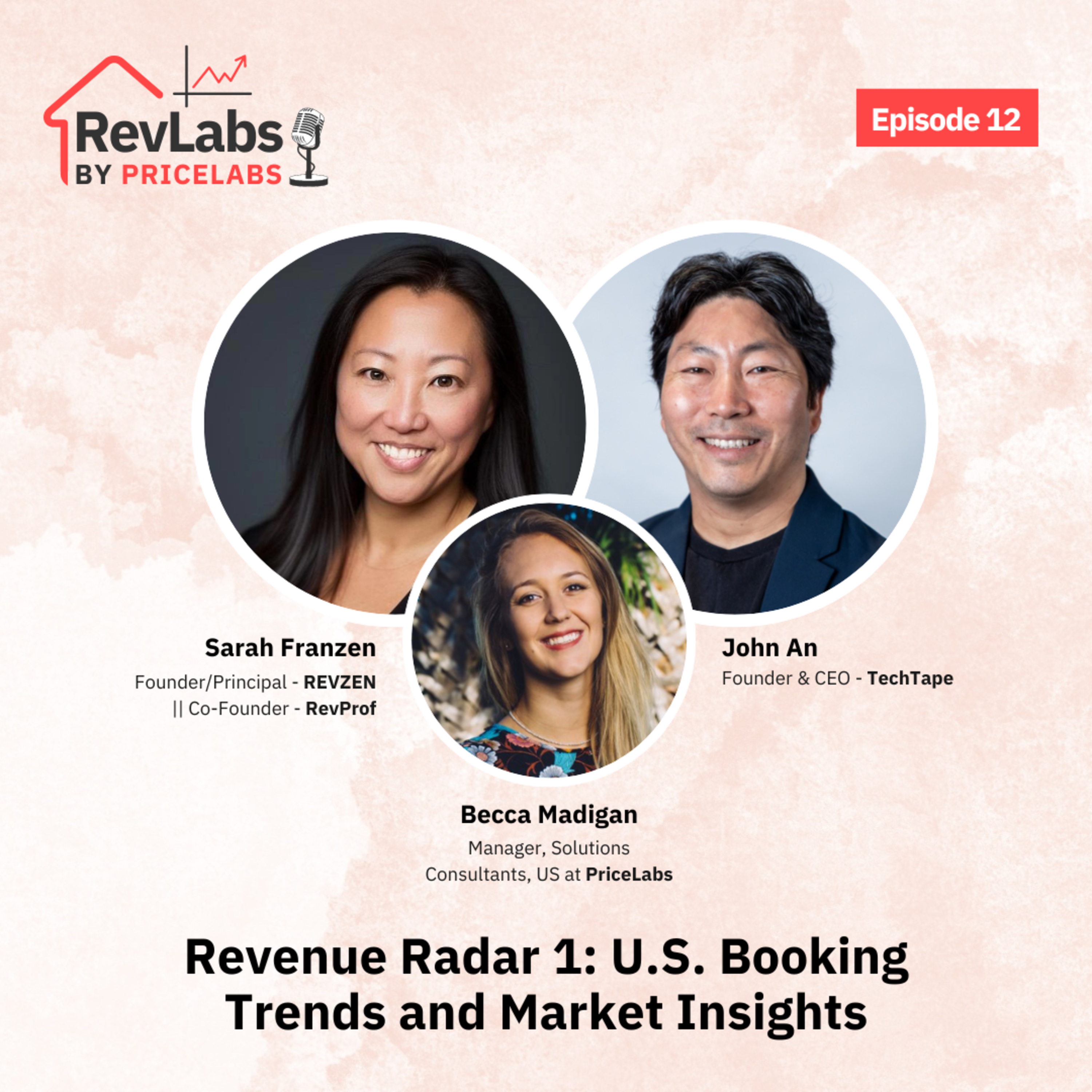 RevLabs by PriceLabs