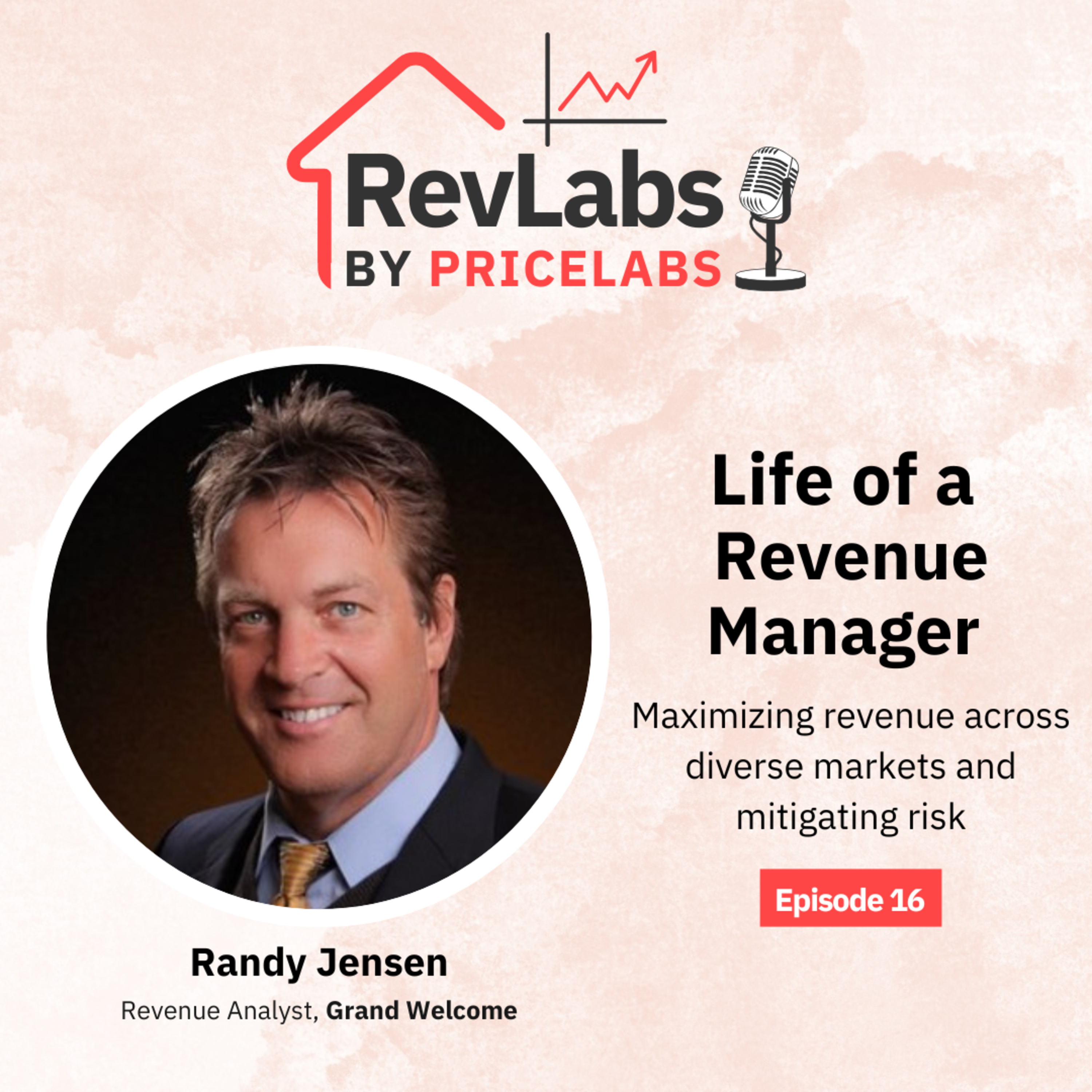 RevLabs by PriceLabs