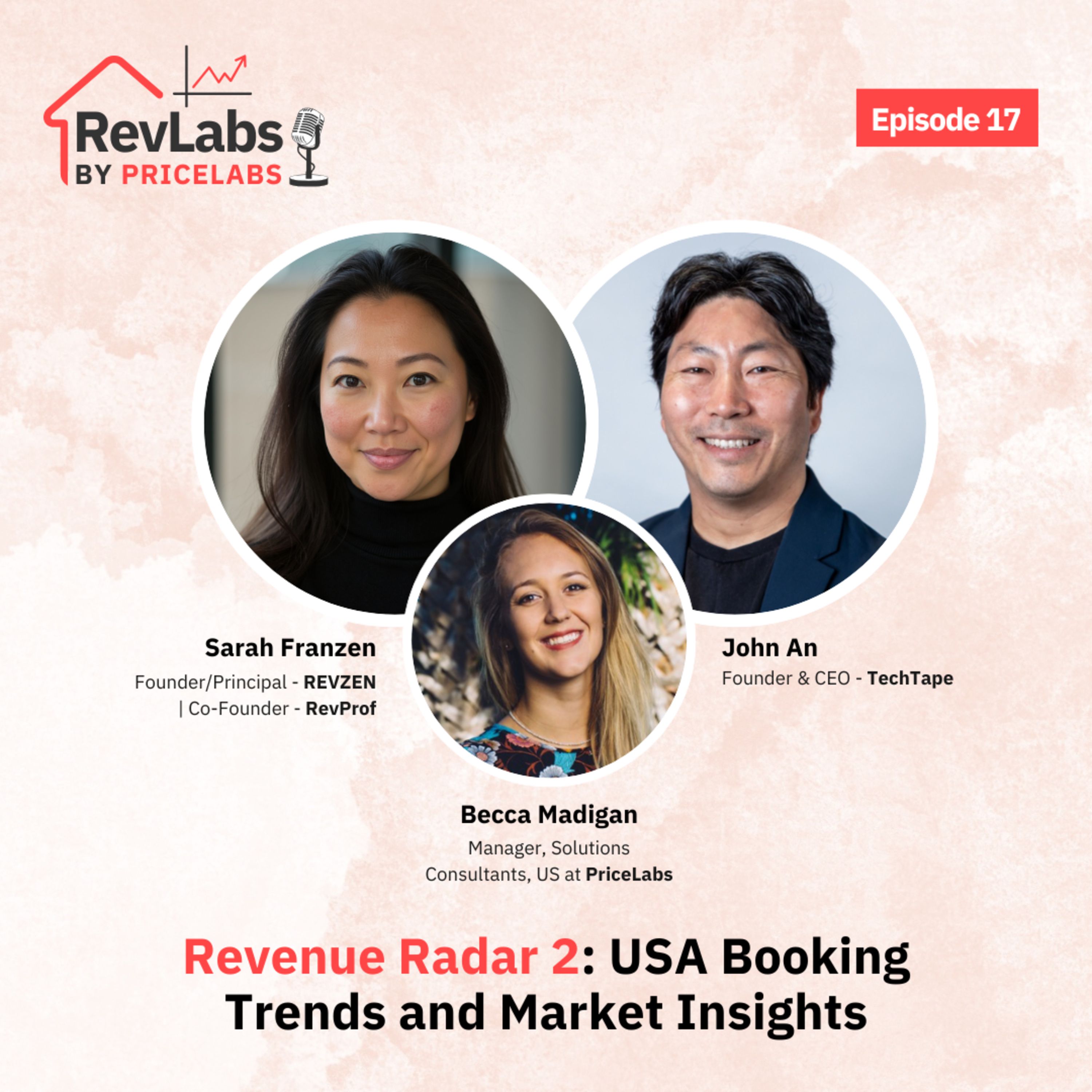 RevLabs by PriceLabs