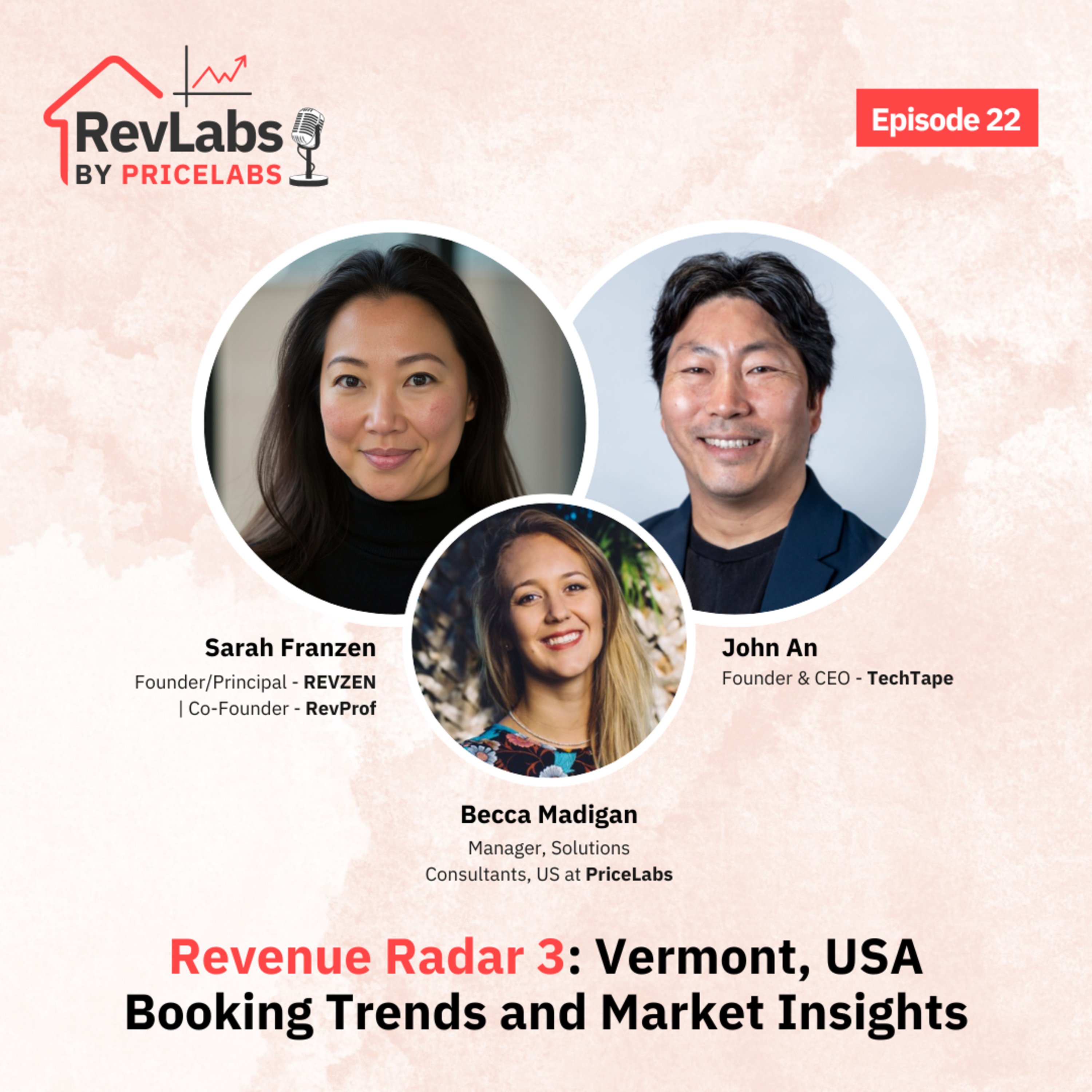 RevLabs by PriceLabs