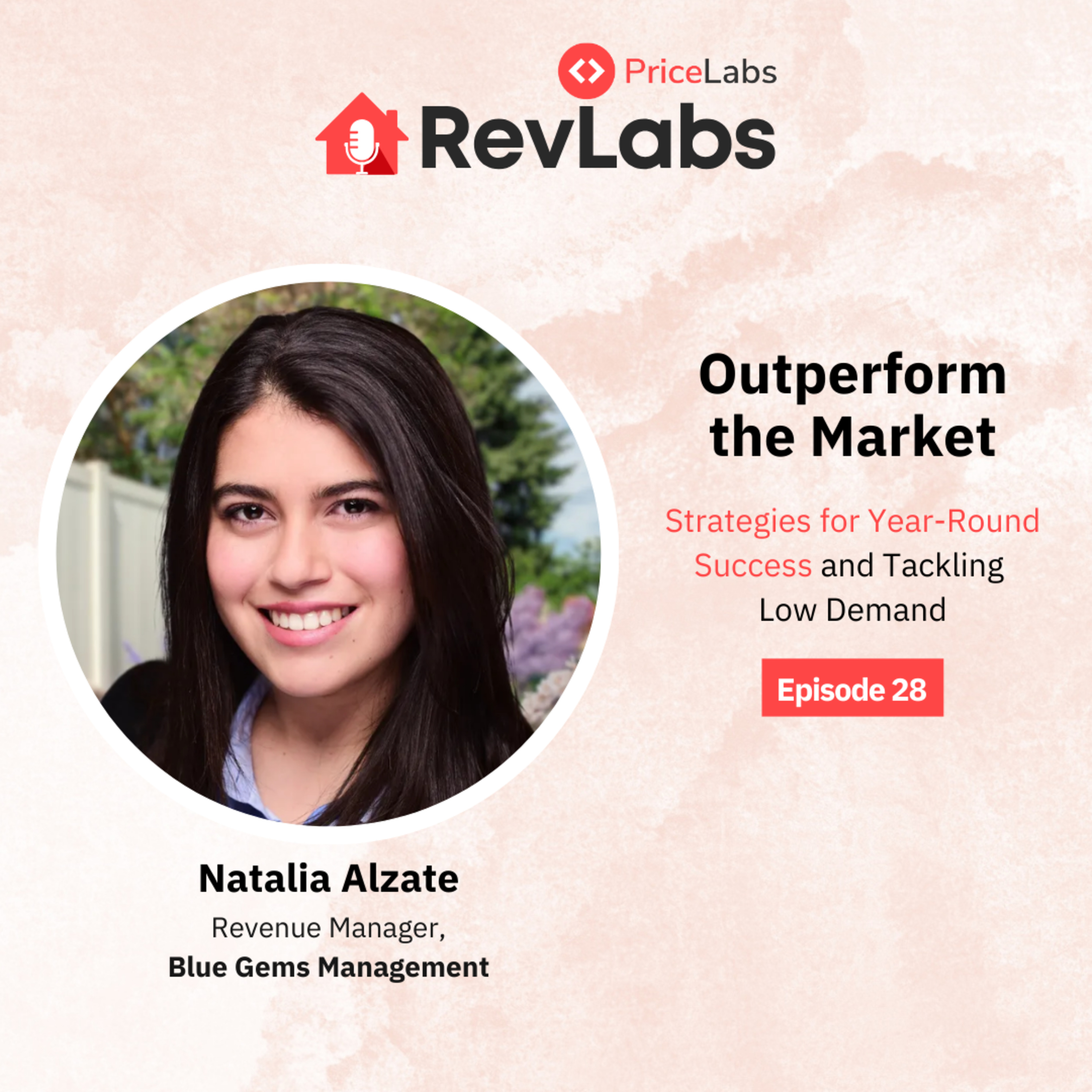 RevLabs by PriceLabs