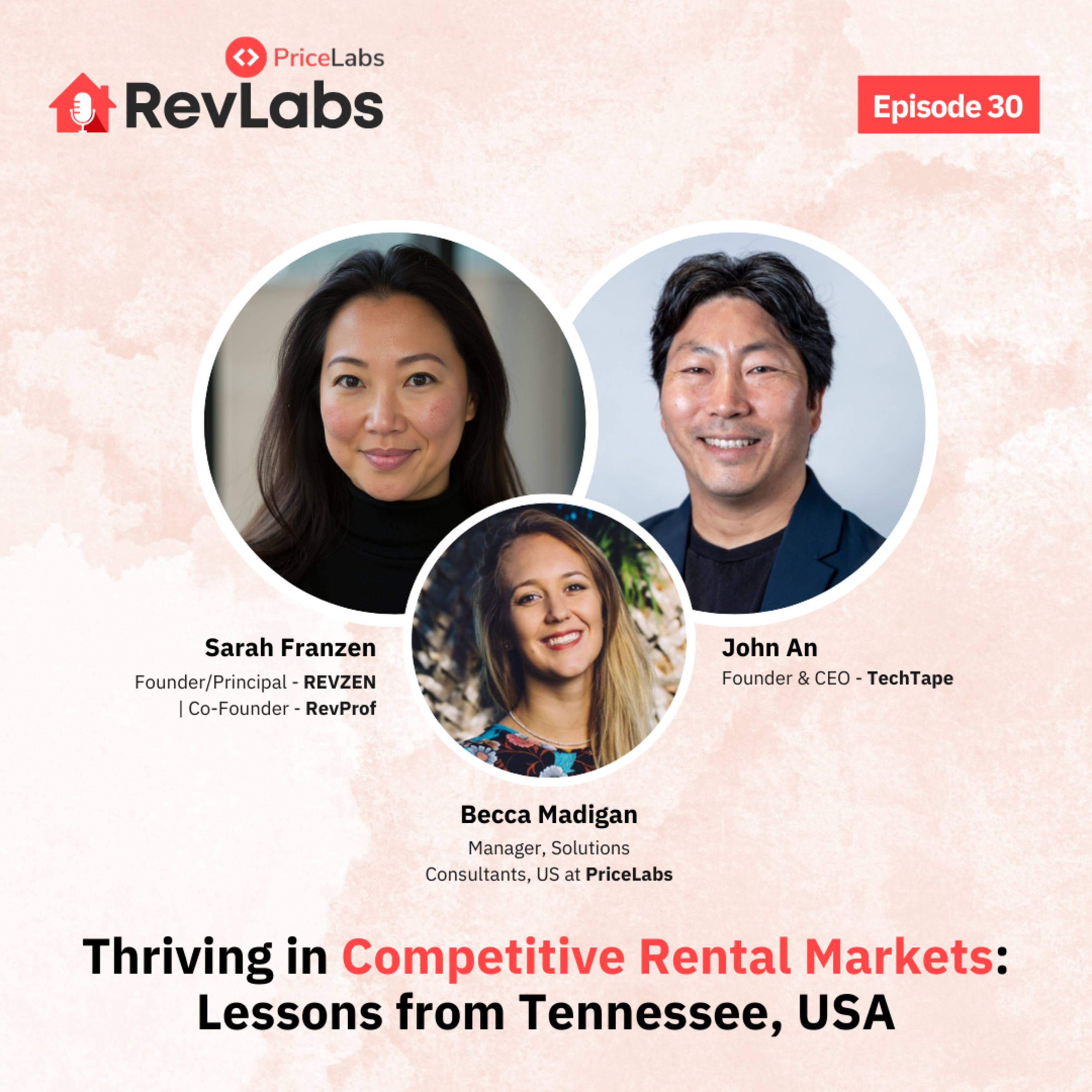 RevLabs by PriceLabs
