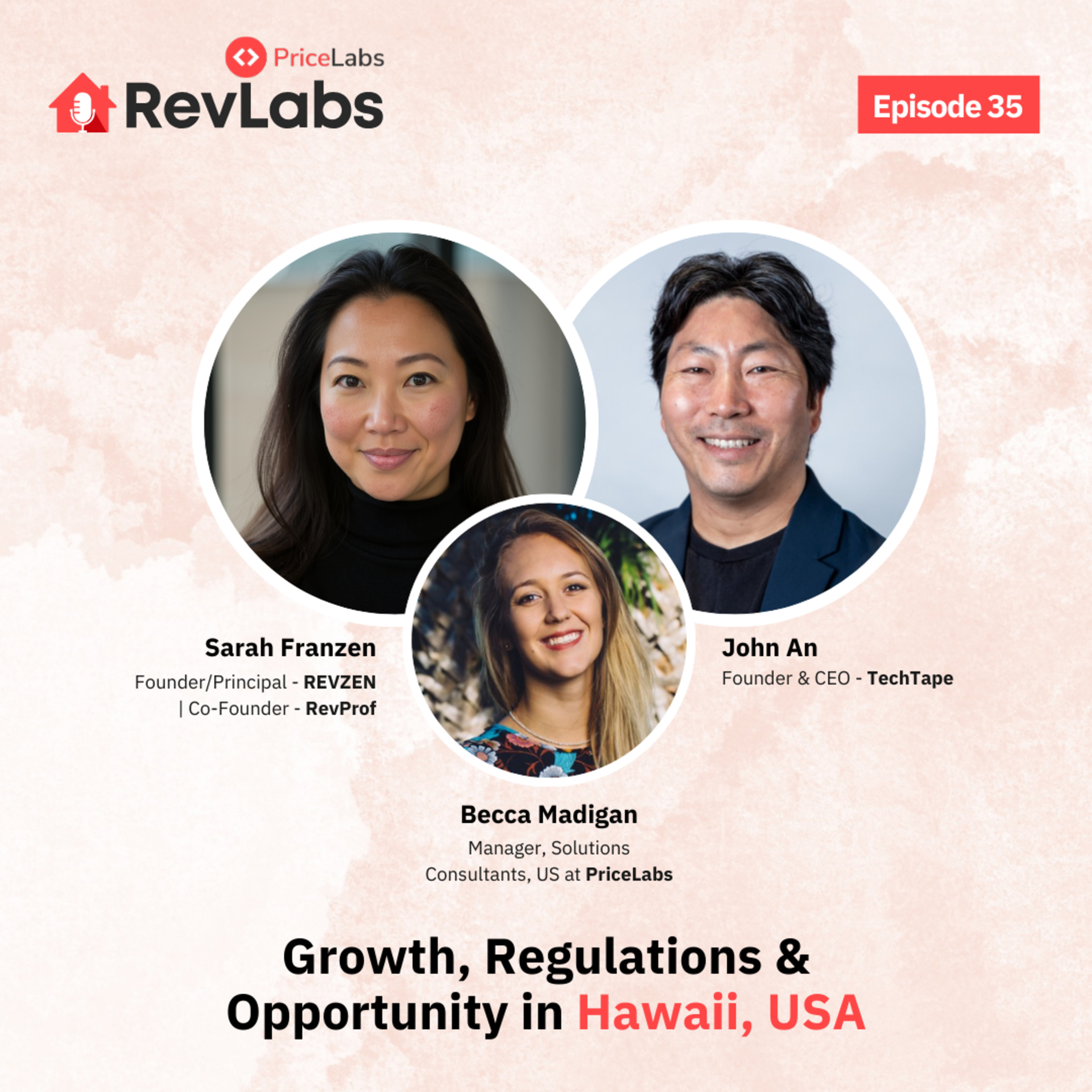 RevLabs by PriceLabs