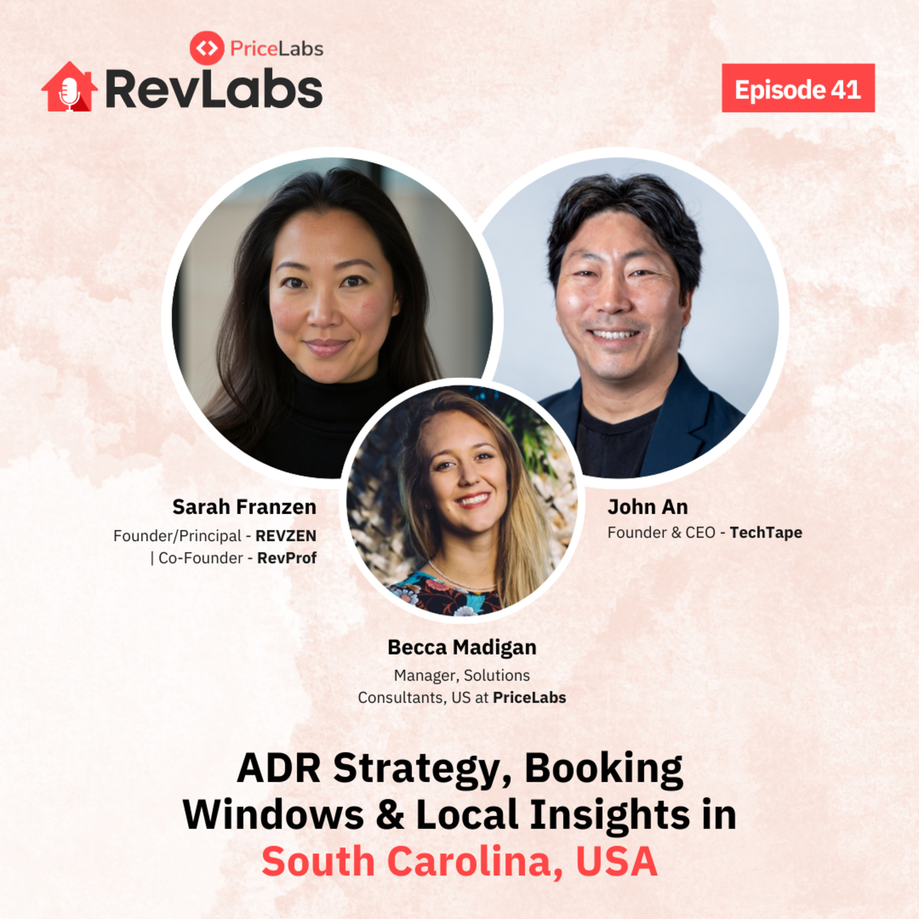 RevLabs by PriceLabs