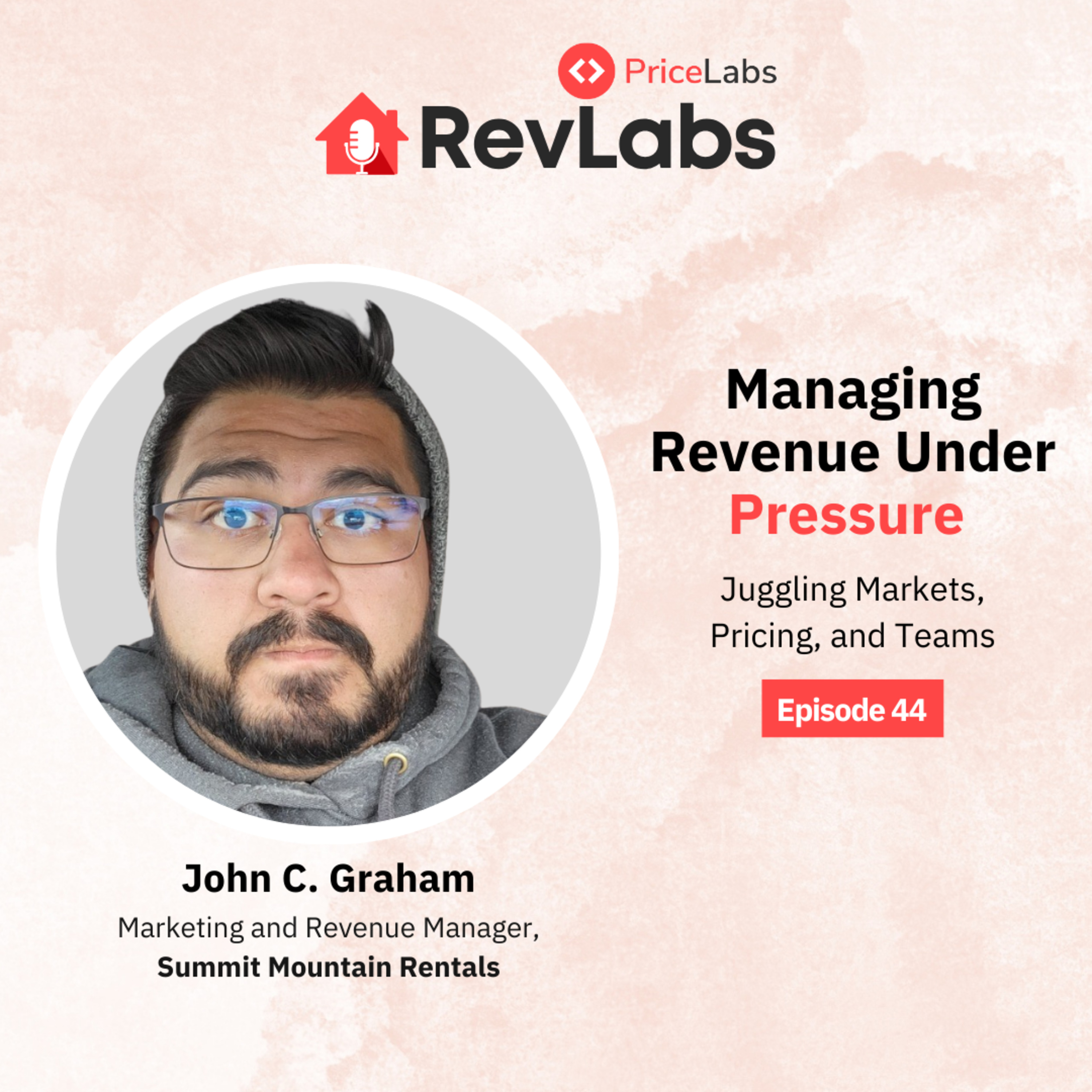 RevLabs by PriceLabs