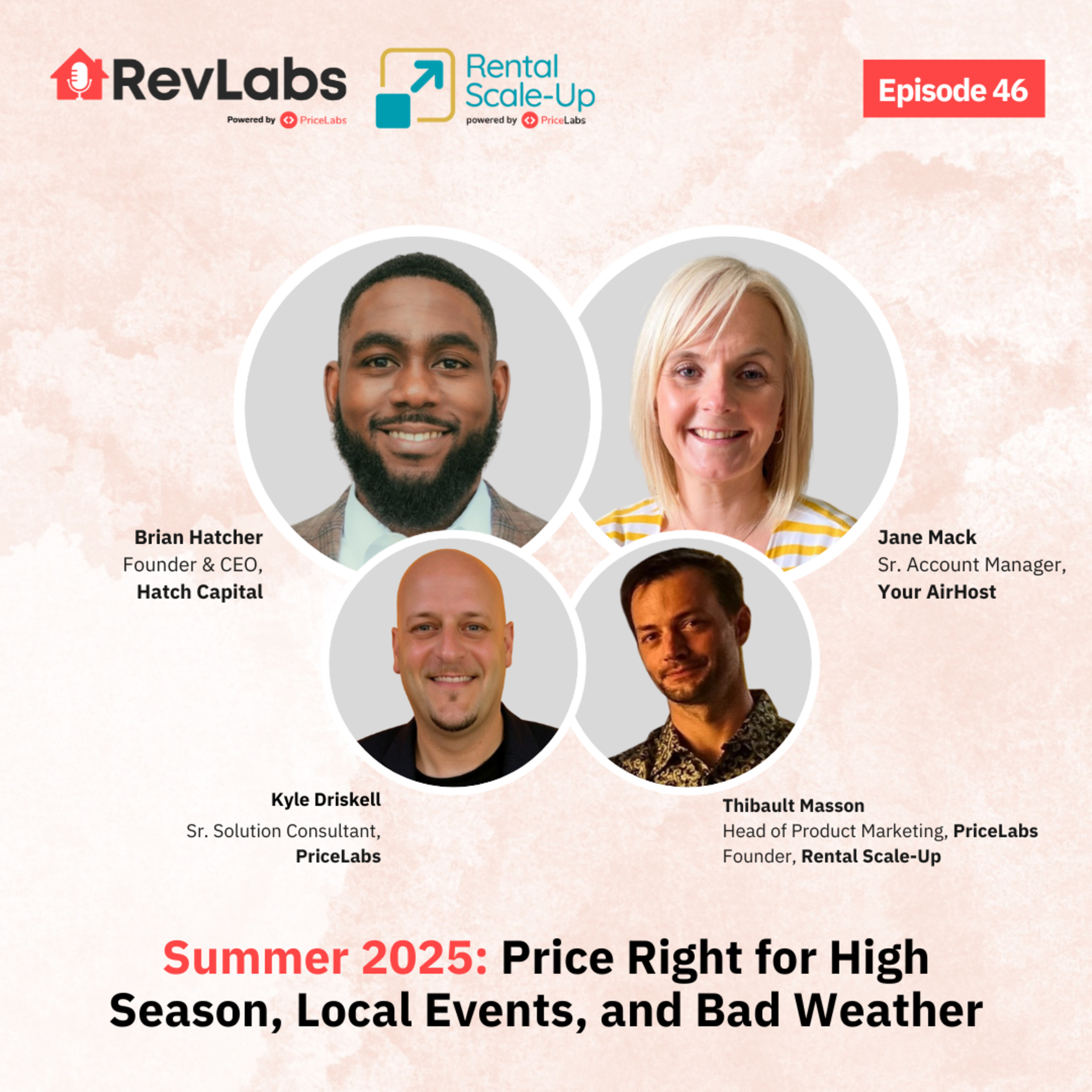 RevLabs by PriceLabs
