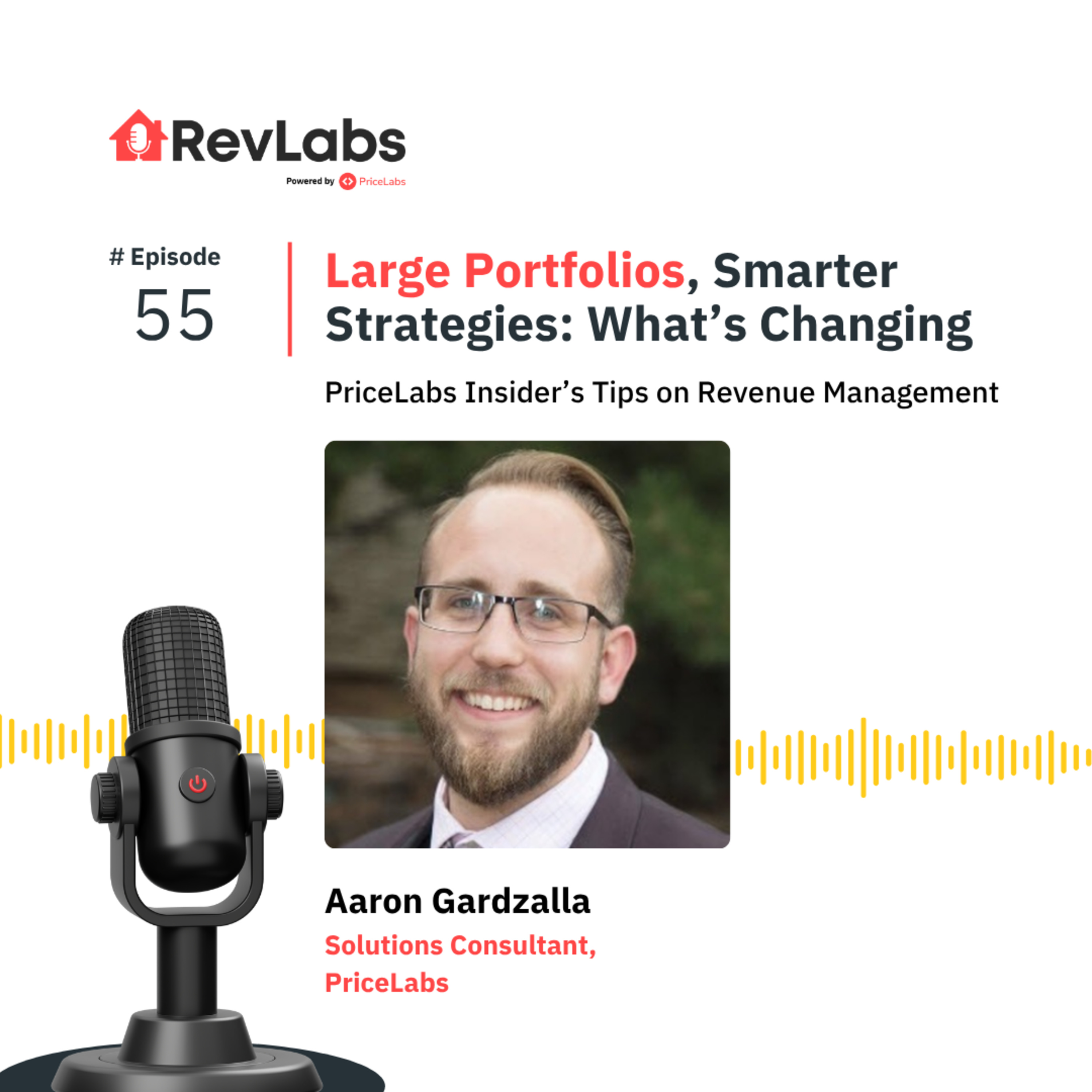 RevLabs by PriceLabs