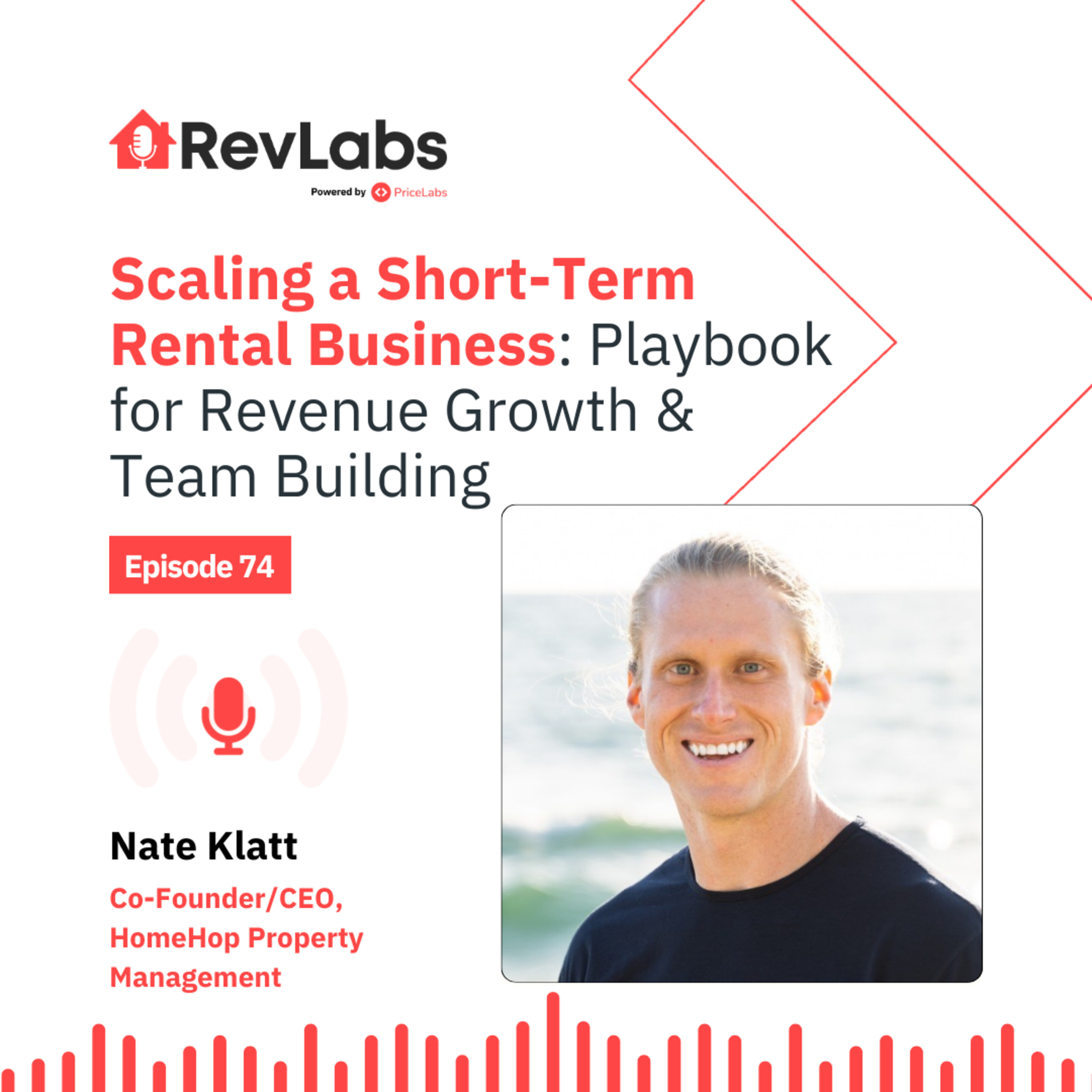 RevLabs by PriceLabs