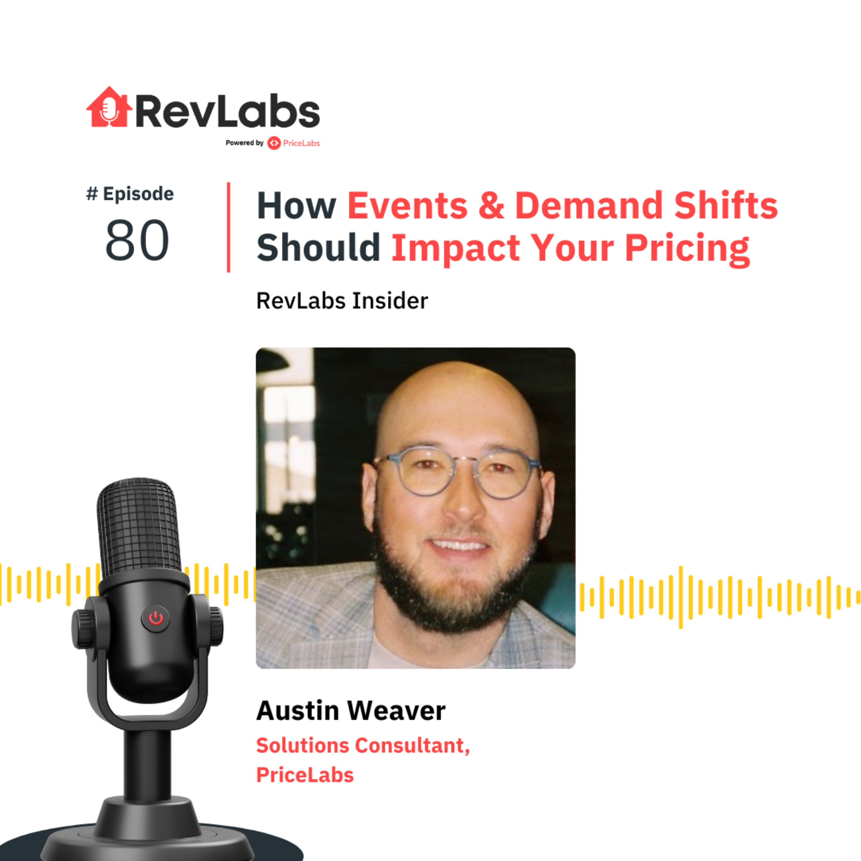 RevLabs by PriceLabs