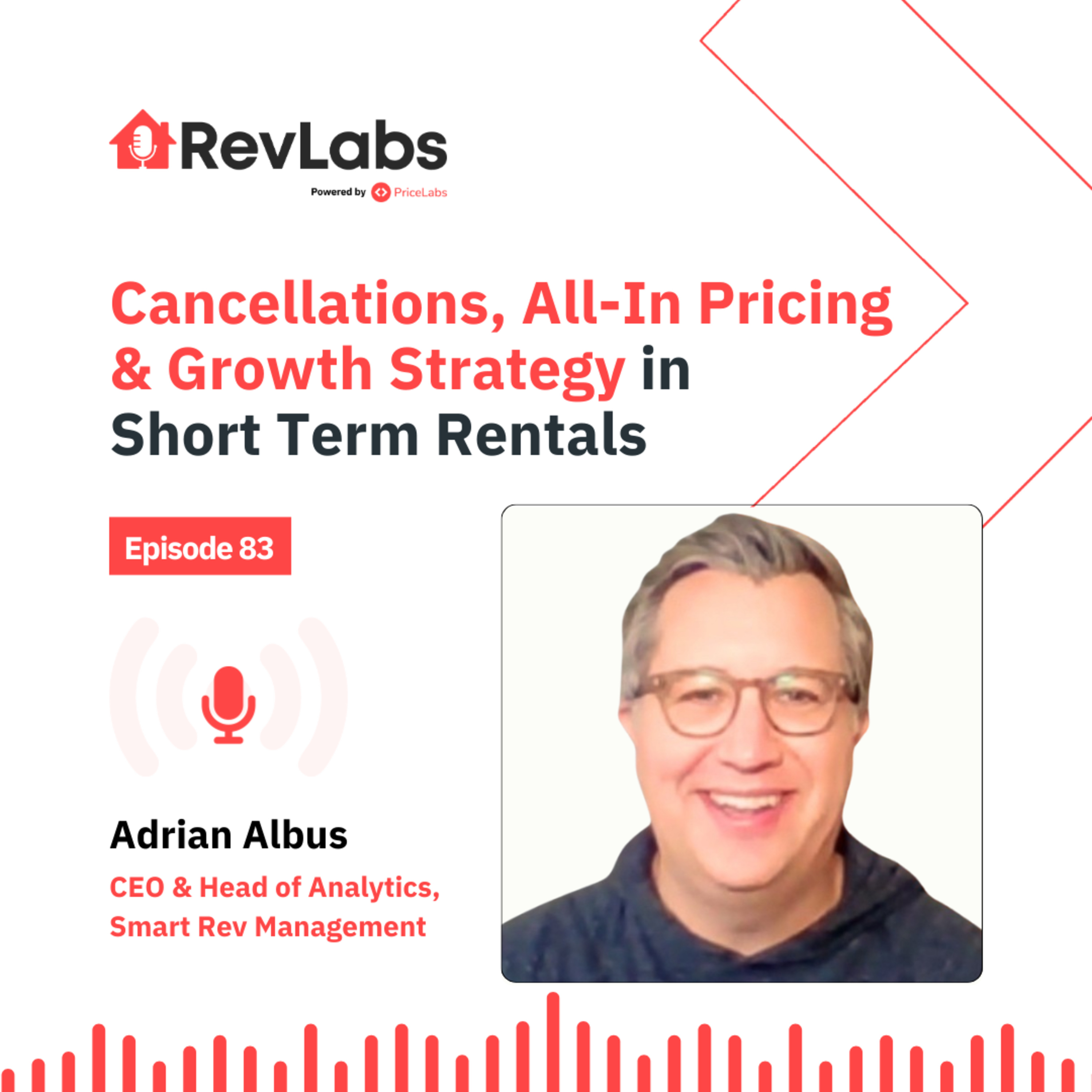 RevLabs by PriceLabs