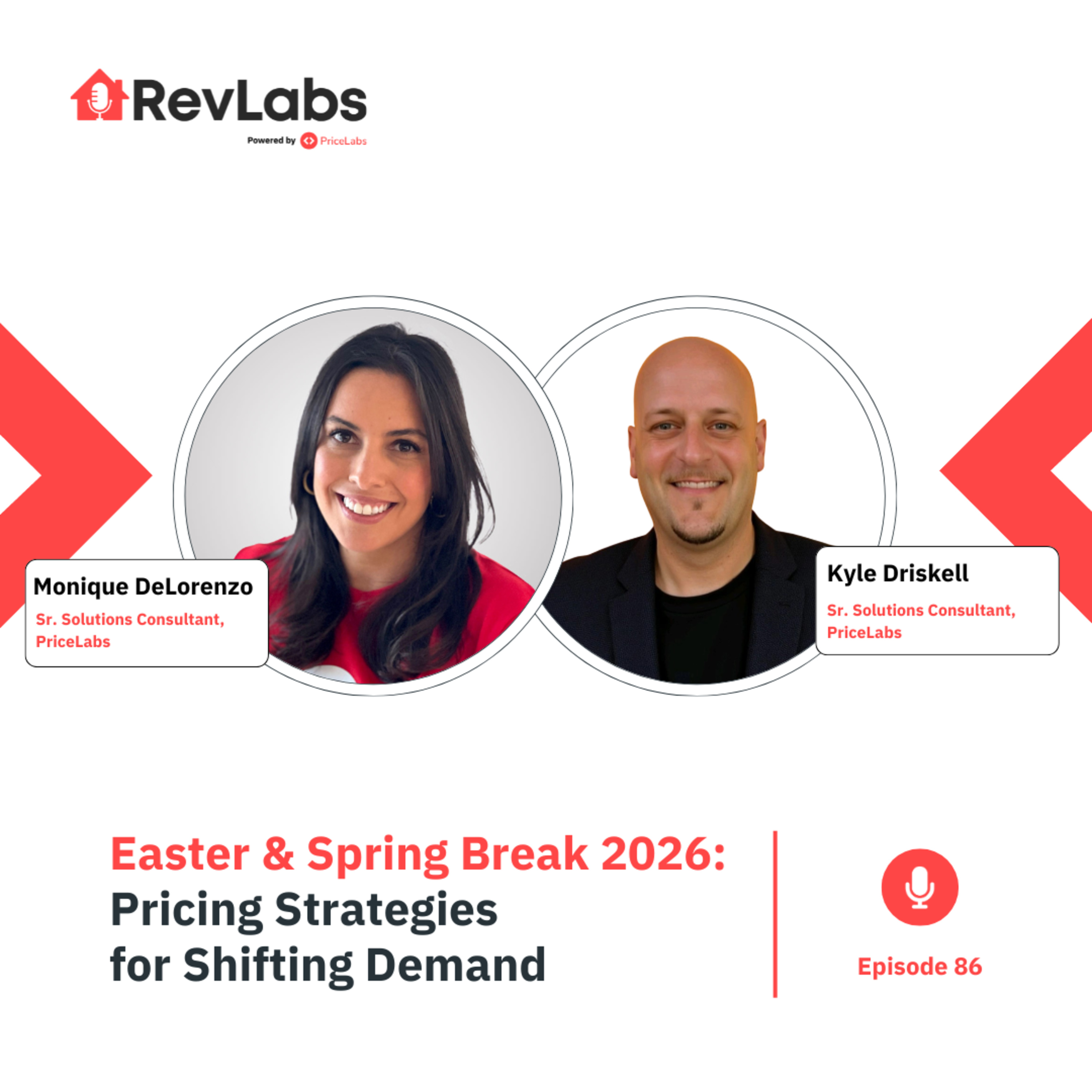 RevLabs by PriceLabs