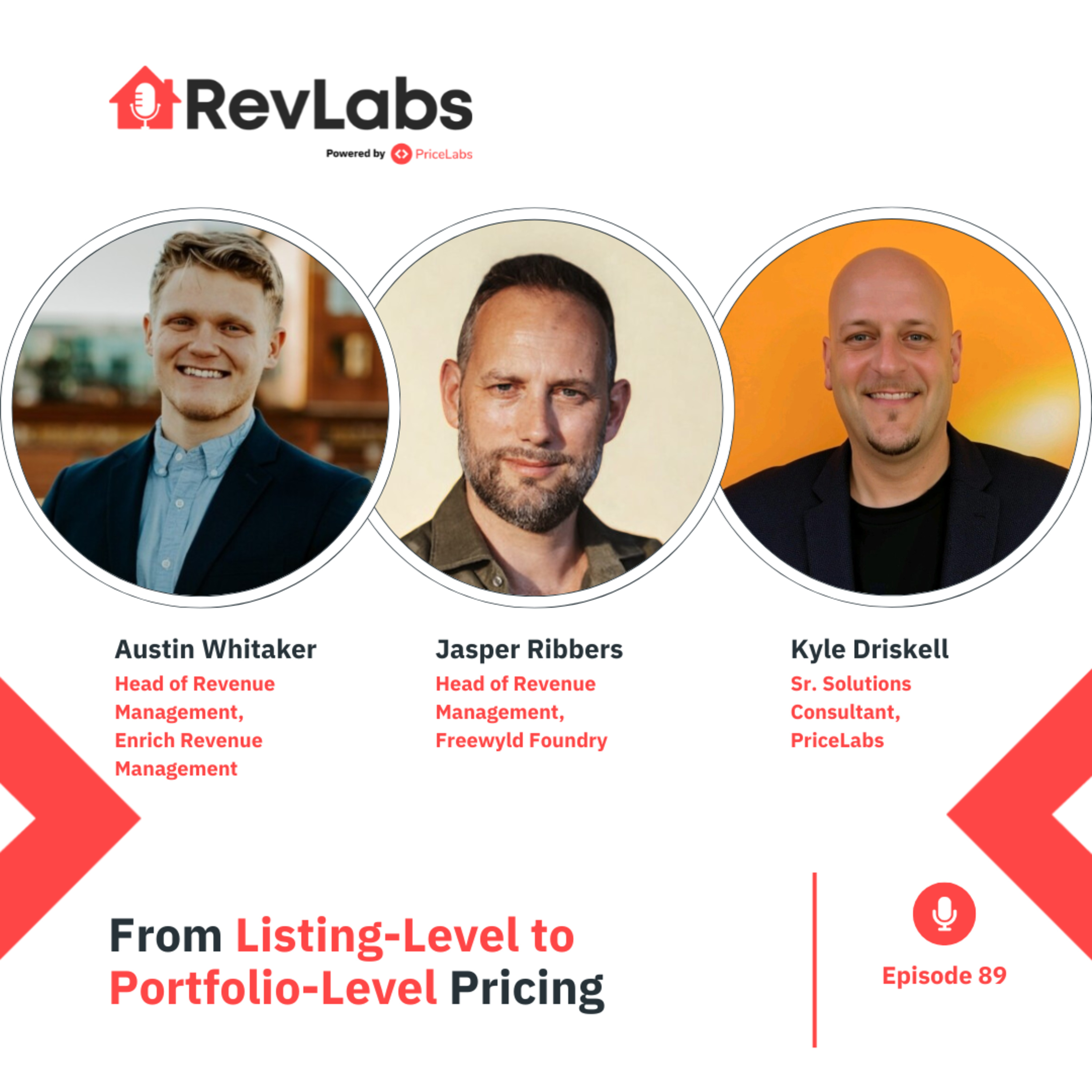 RevLabs by PriceLabs