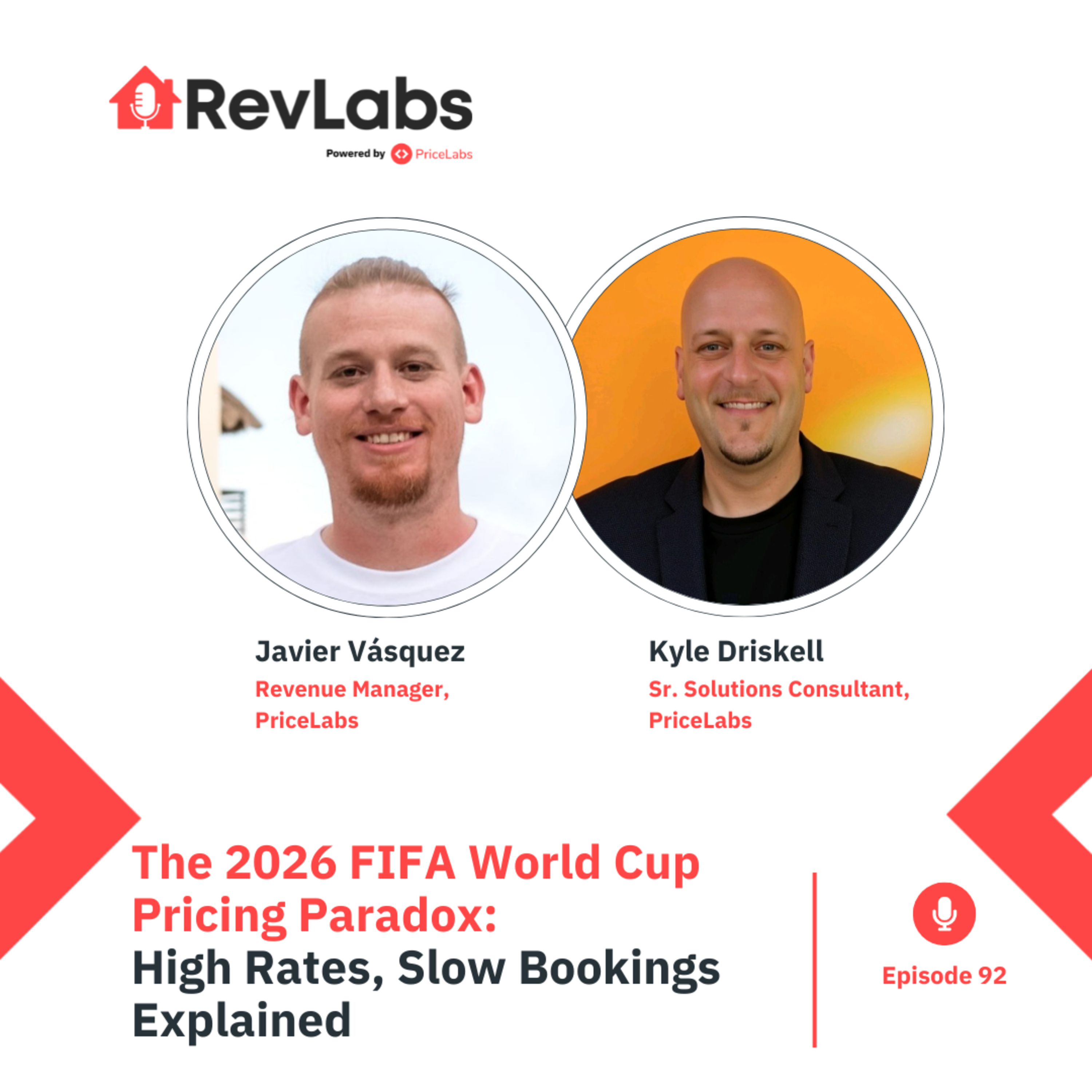 RevLabs by PriceLabs