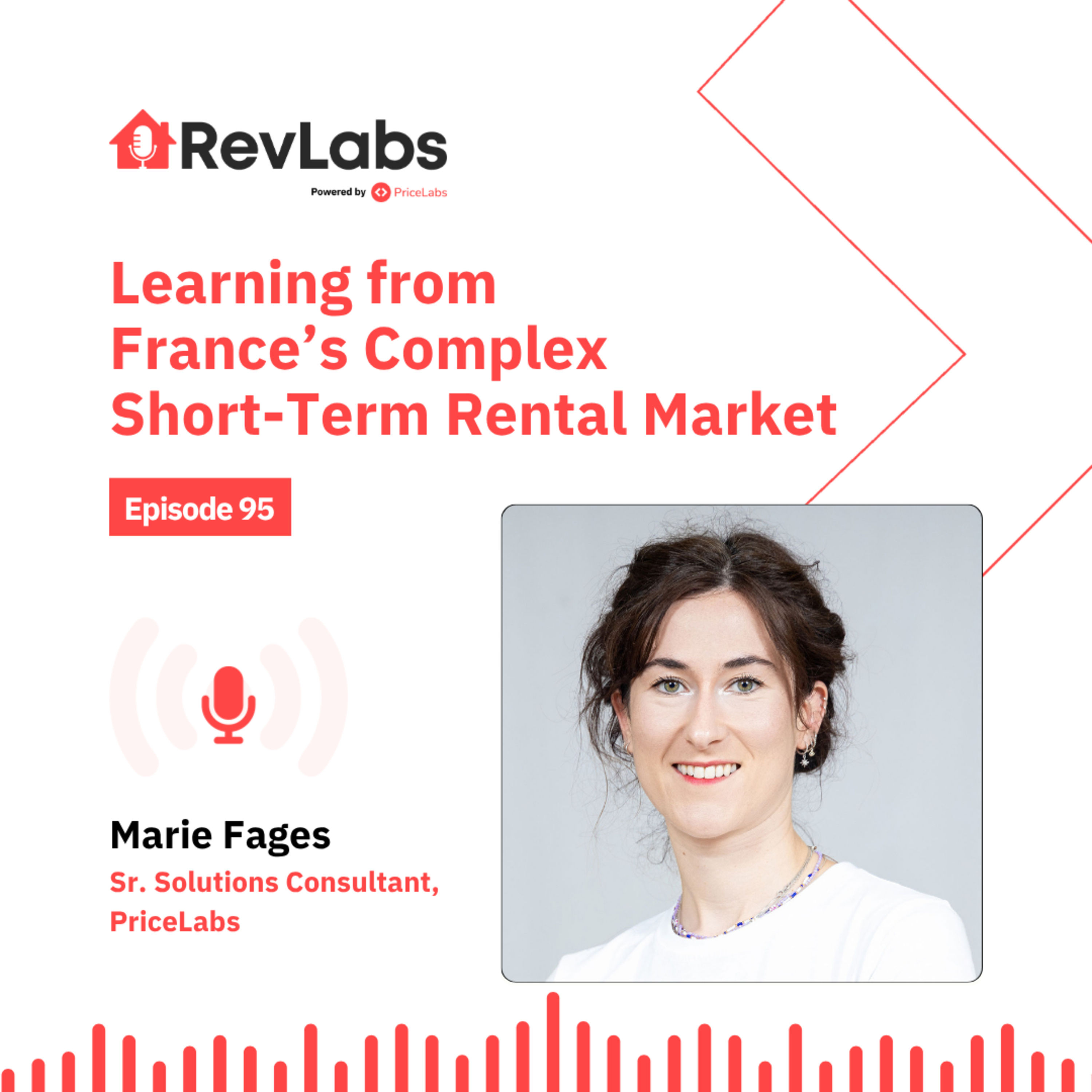 RevLabs by PriceLabs