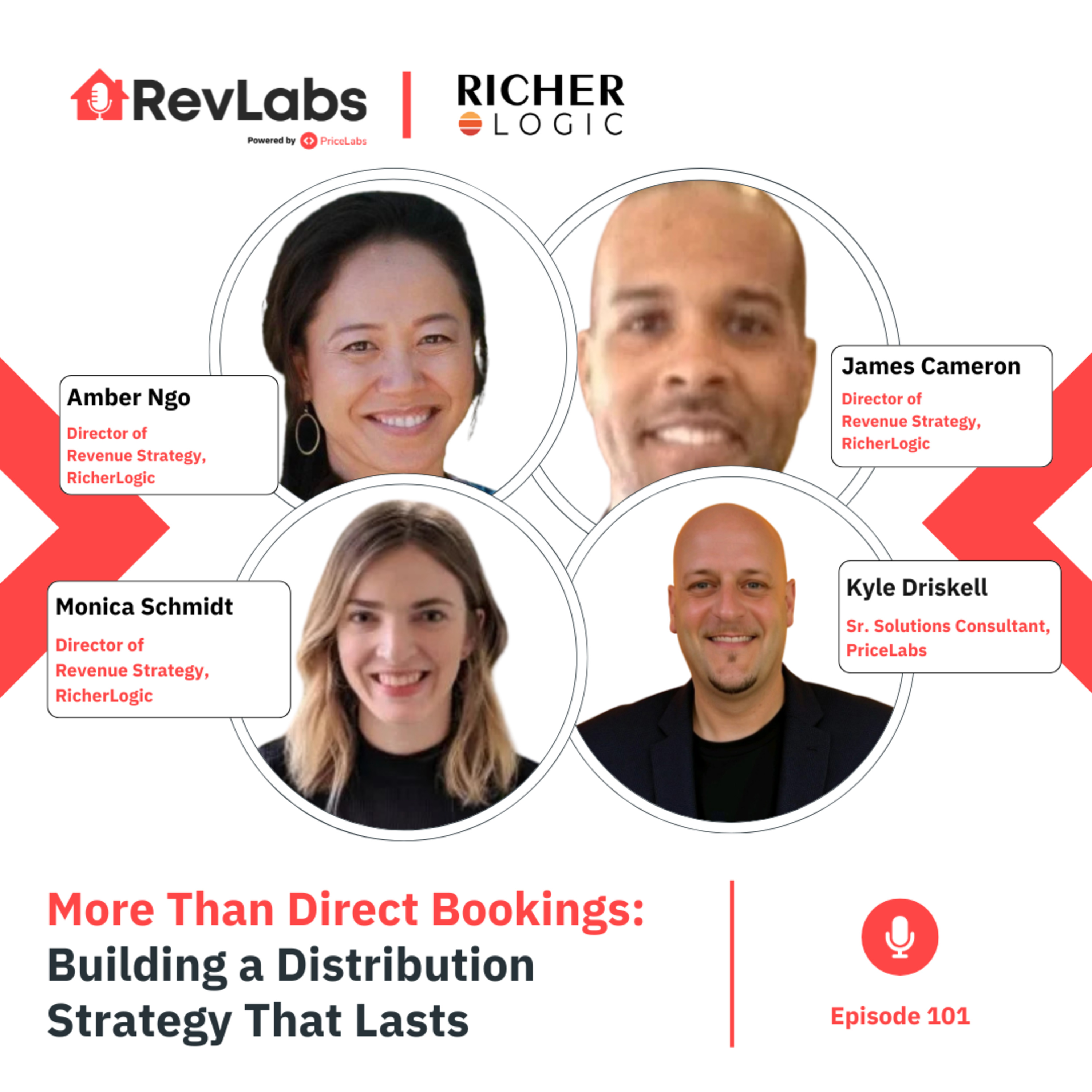 More Than Direct Bookings: Building a Vacation Rental Distribution Strategy That Lasts episode artwork