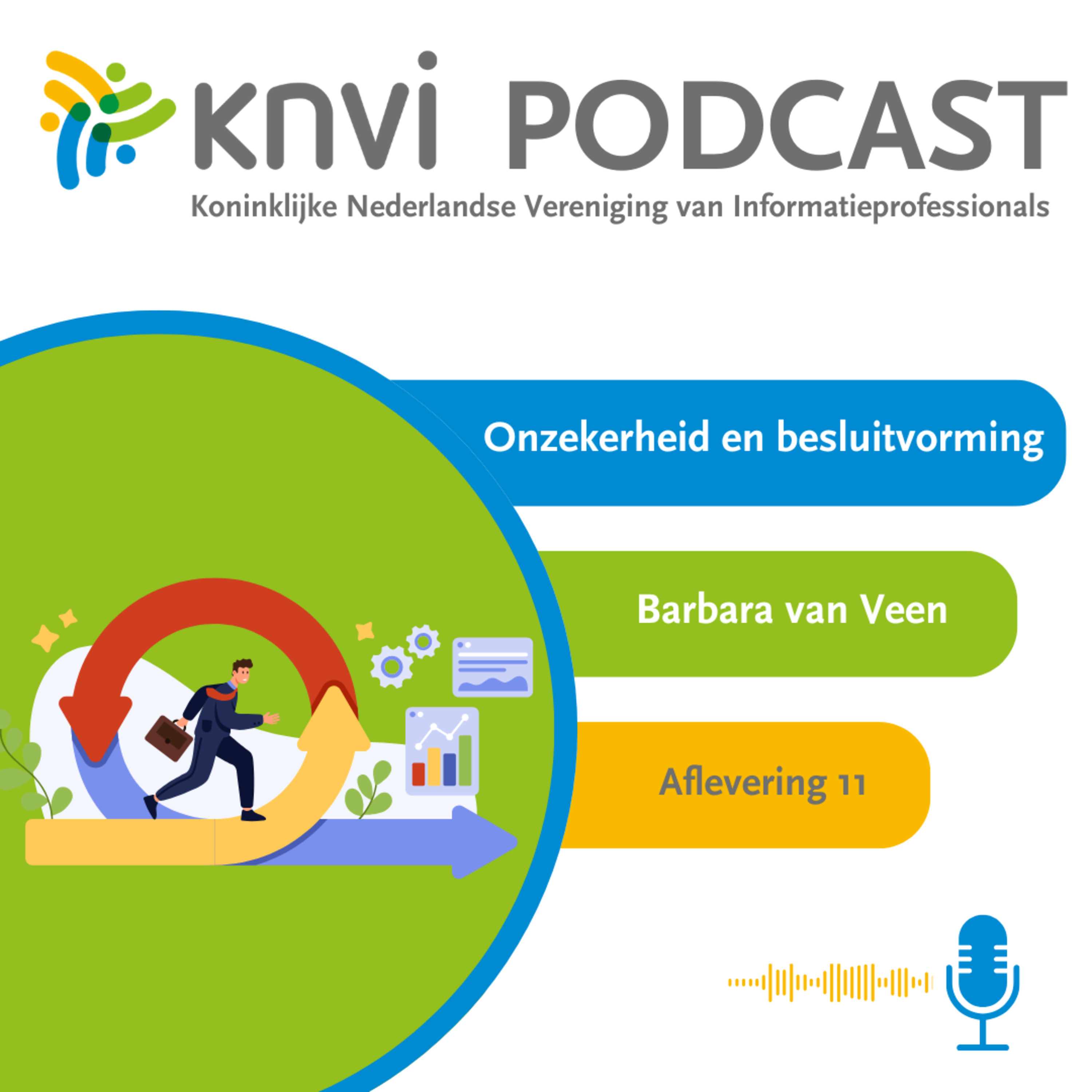 De KNVI Podcast