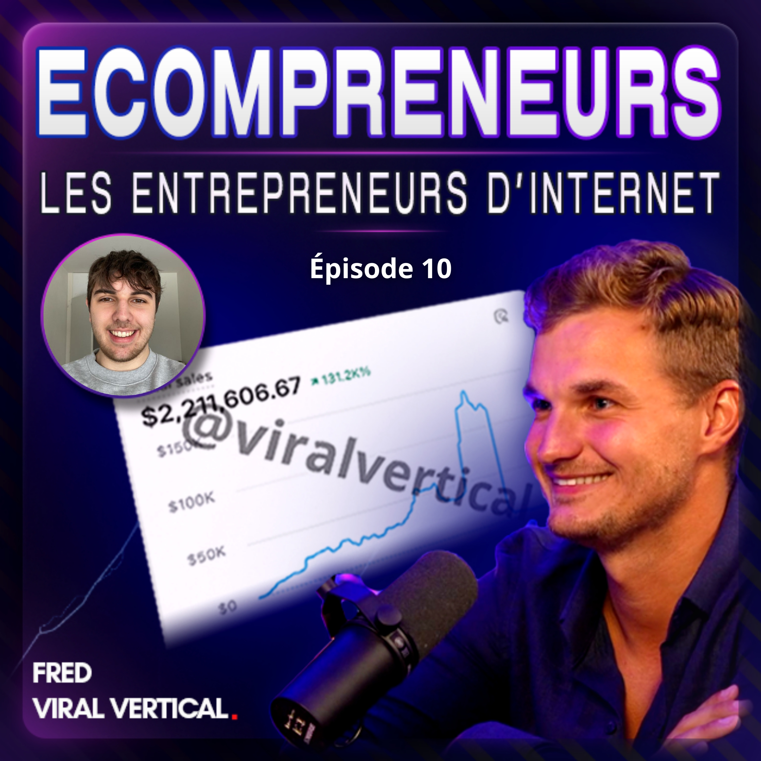 Ép. 10 | TIAGO - MEDIA BUYER