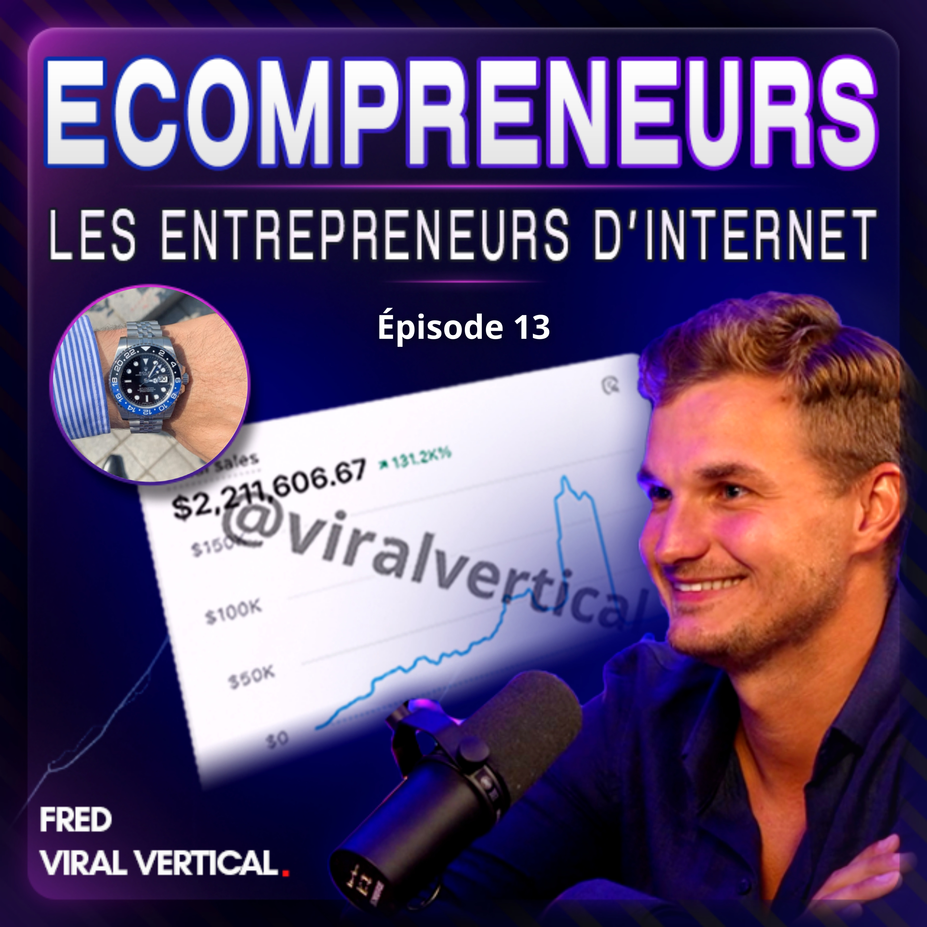 Ép. 13 | JOHNYY - DROPSHIPPING, PANNEAUX SOLAIRES ET CRÉATION DE MARQUE