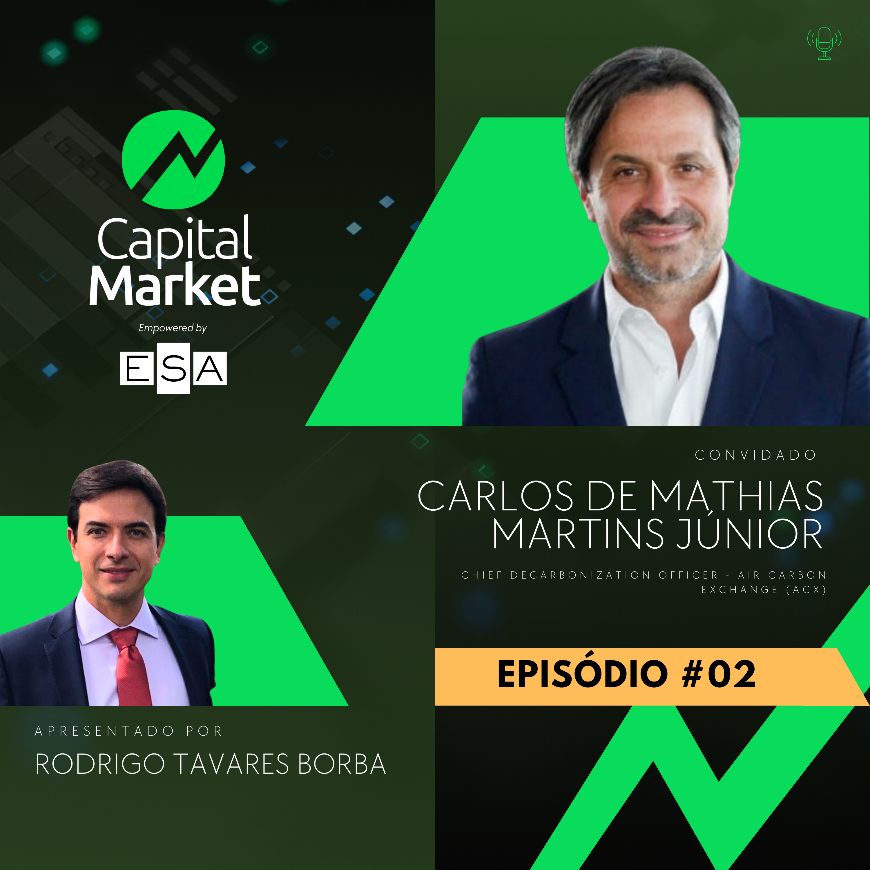 Panorama para os mercados de carbono episode artwork