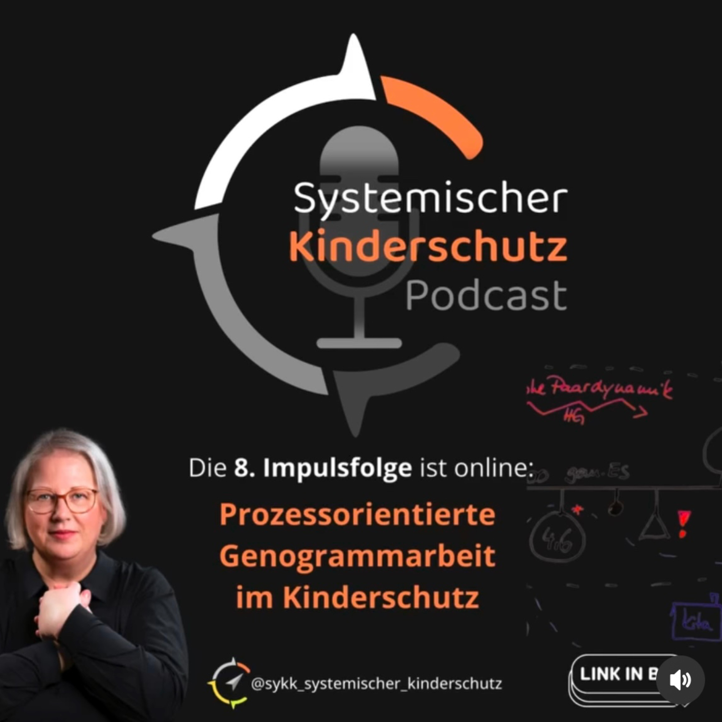 Systemischer Kinderschutz Podcast – Für deine Inspiration und dein Empowerment im Kinderschutz!