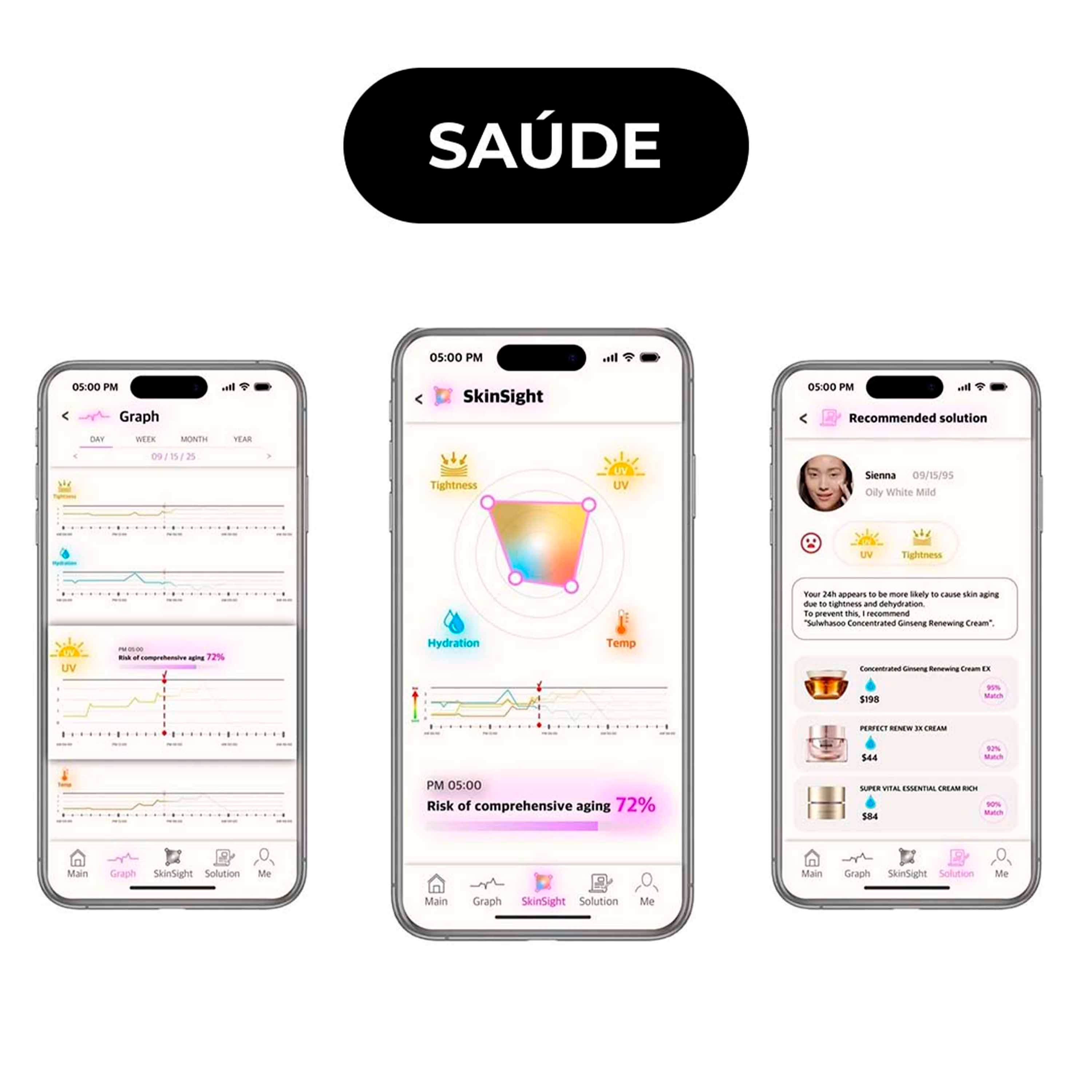 👩 Skinsight, um adesivo que usa AI para analisar o envelhecimento cutâneo