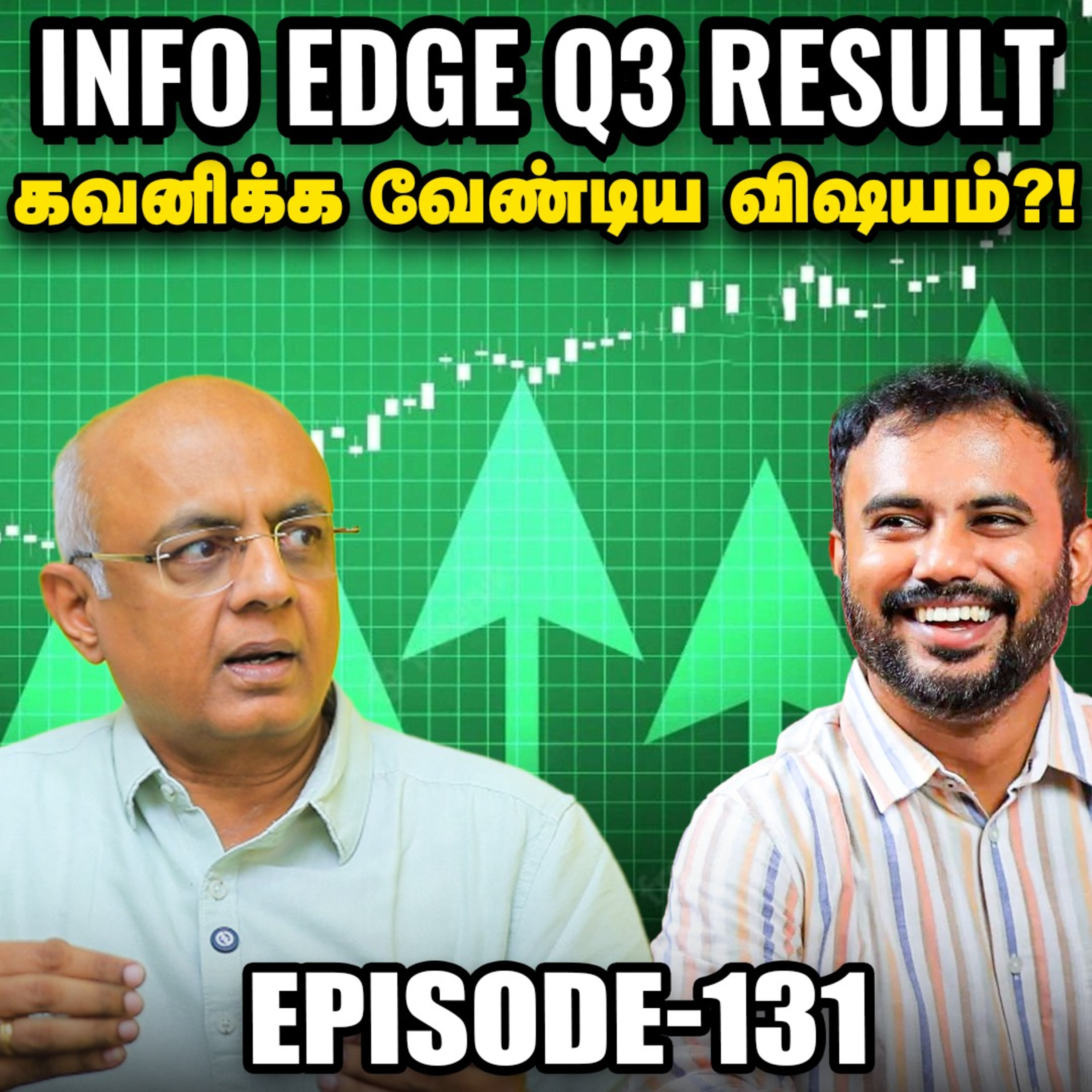 நஷ்டத்தில் Swiggy நிறுவனம் முதலீட்டாளர்கள் கவனிக்க..? | IPS Finanace - 131 | Sensex | Nifty episode artwork