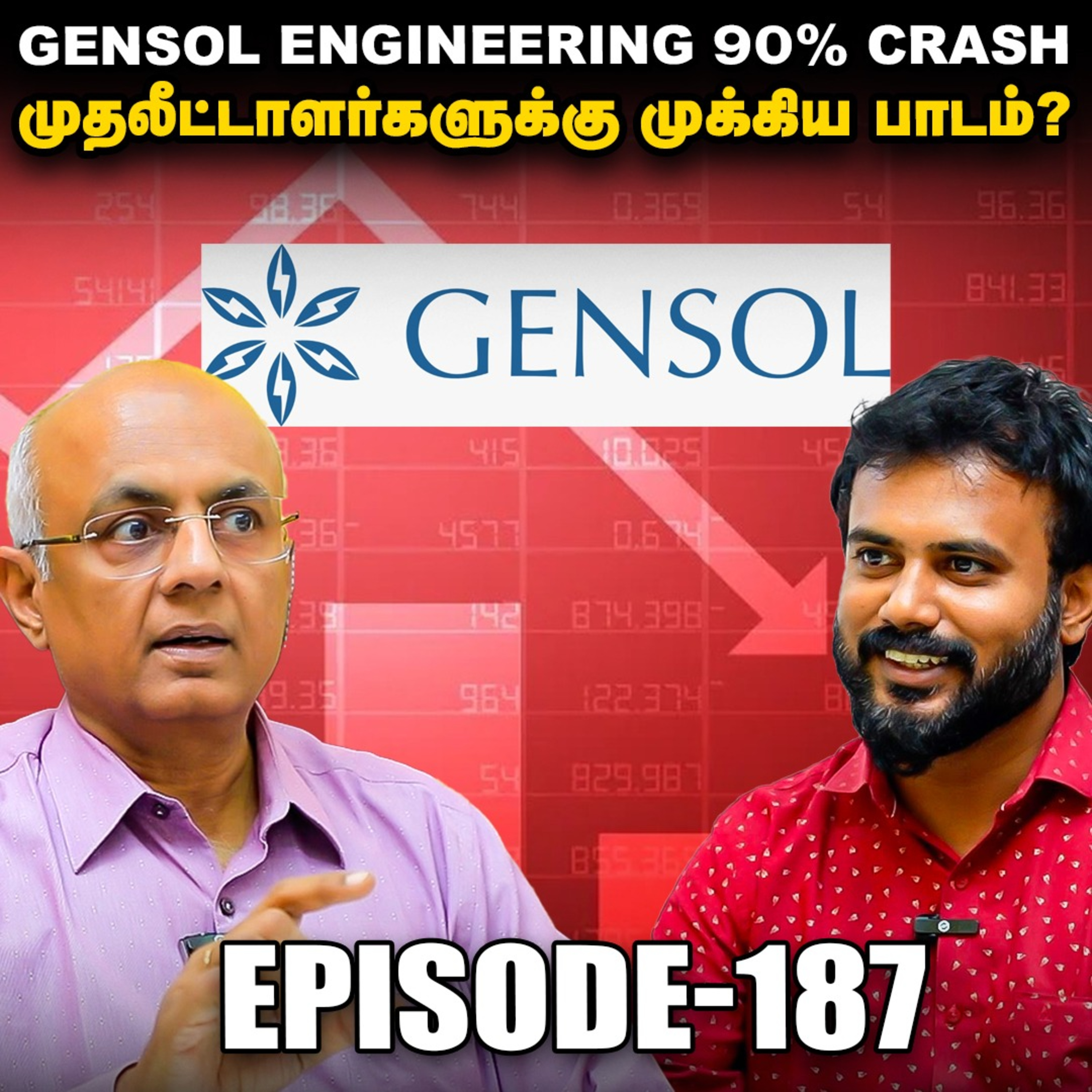 Bank Stocks -ன் விலை தொடர்ந்து அதிகரிக்க காரணம் என்ன | IPS Finance - 187 | Sensex | Nifty episode artwork