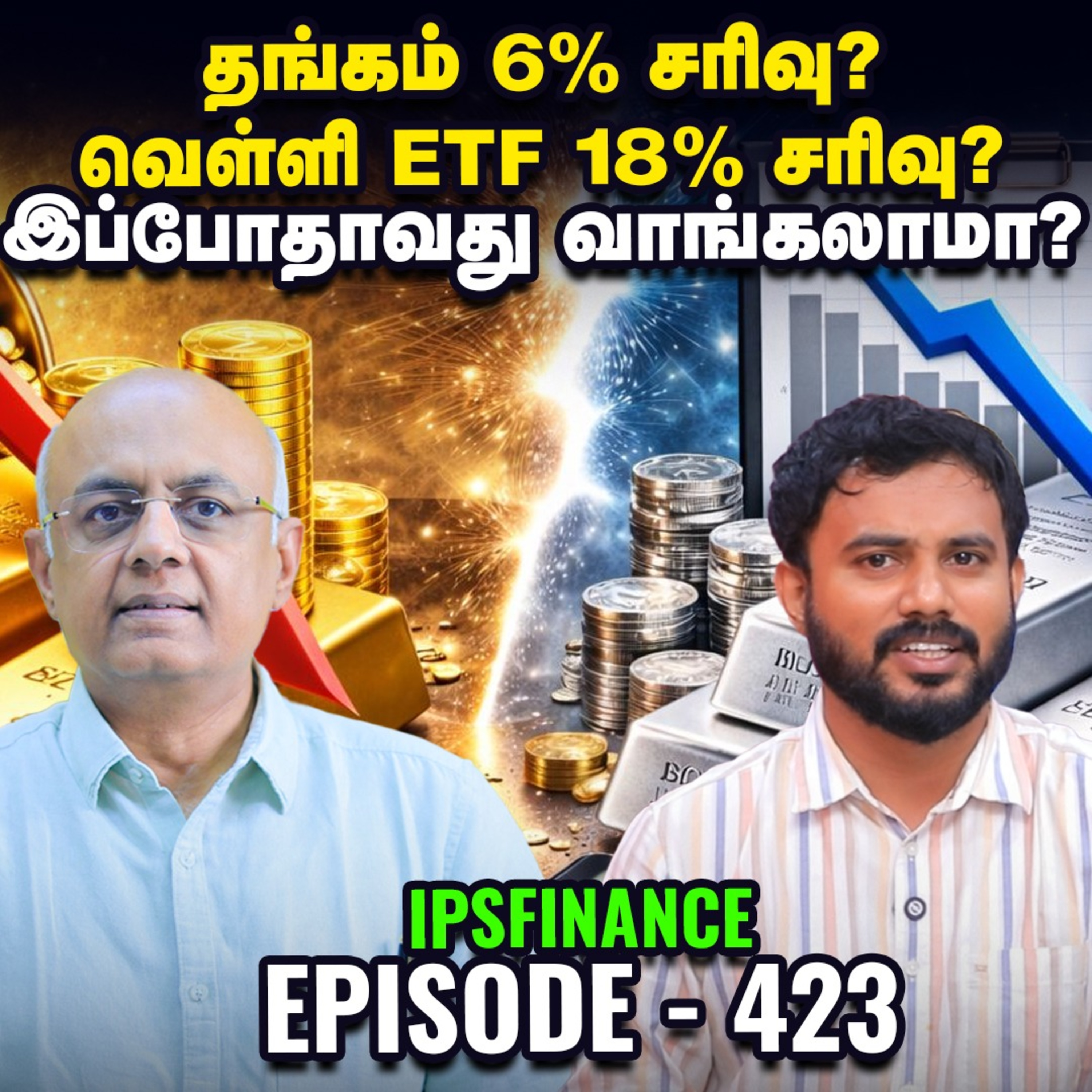 Dovish vs Hawkish policy என்றால் என்ன? | Q3 Results | Gold & Silver rate | IPS Finance - 423   episode artwork