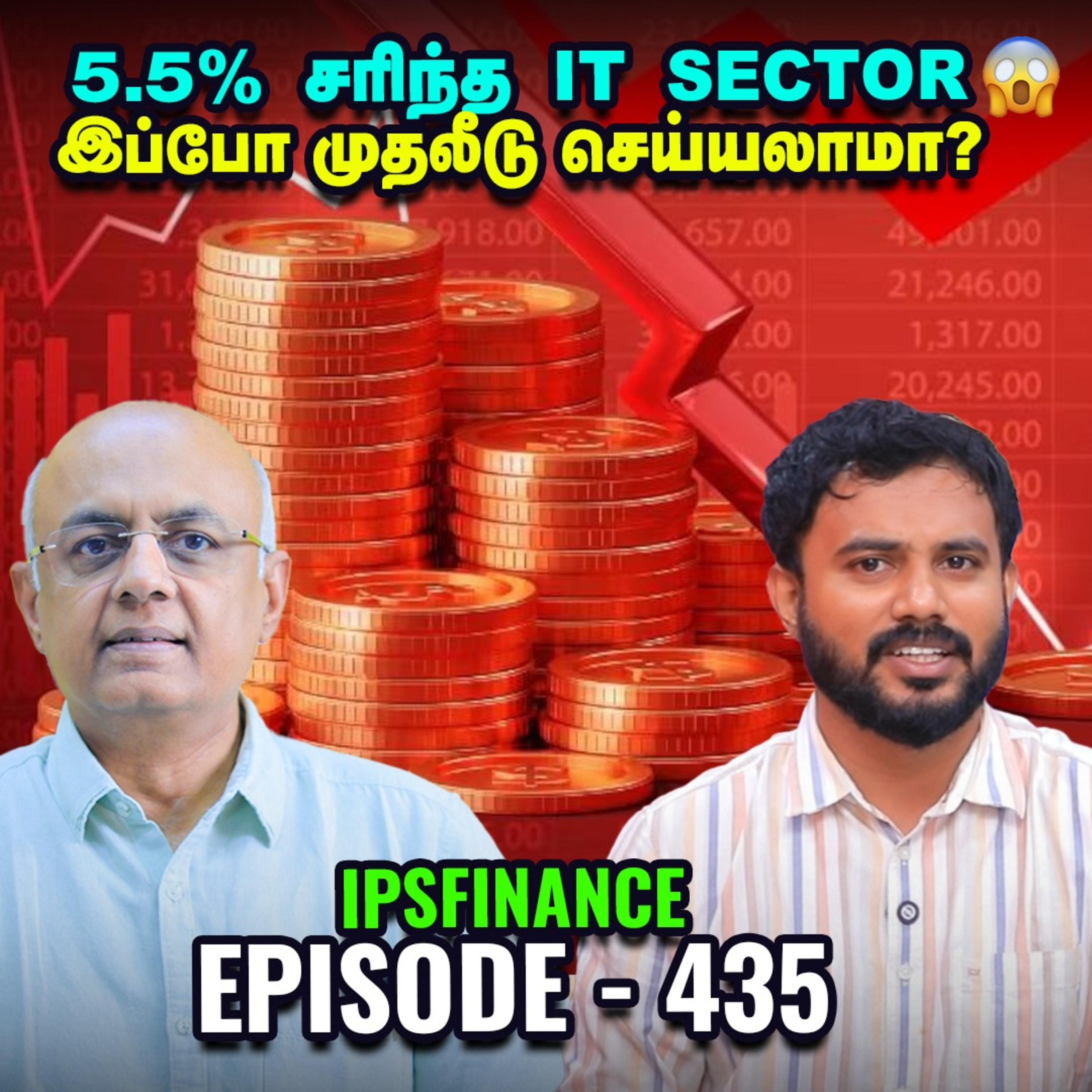 New CPI Data Fully Explained | HUL & HAL | IT Sector | IPS Finance - 435 episode artwork