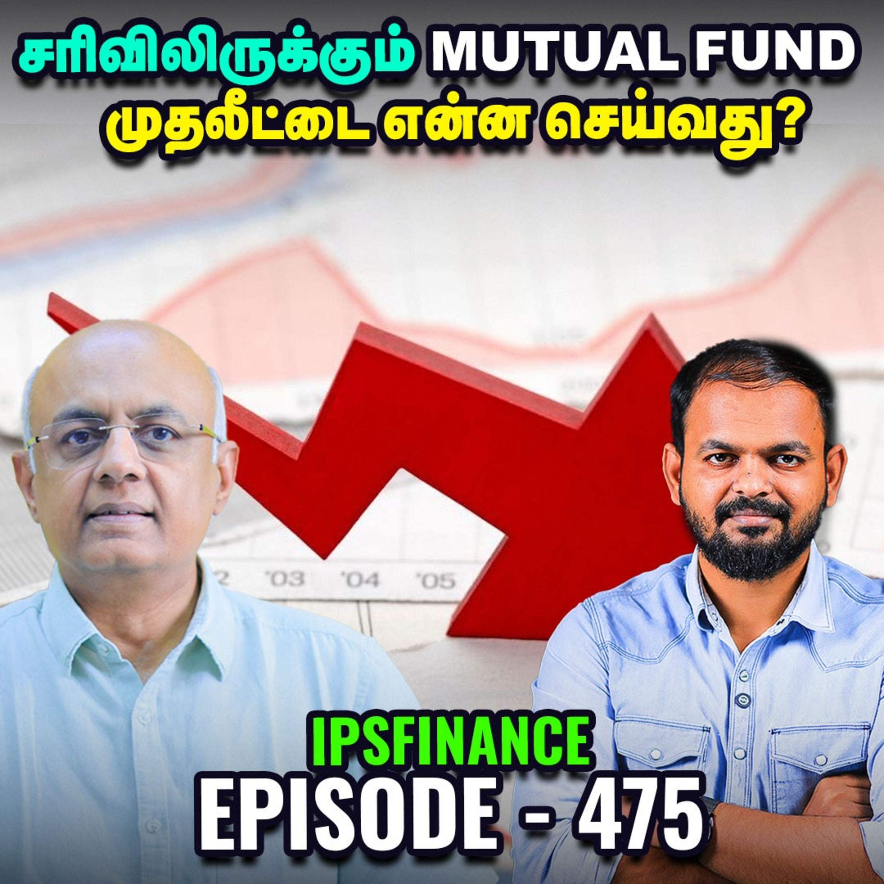 தீவிரமடையும் Iran போர்- சந்தைக்கு காத்திருப்பது என்ன? | IPS Finance - 475 episode artwork