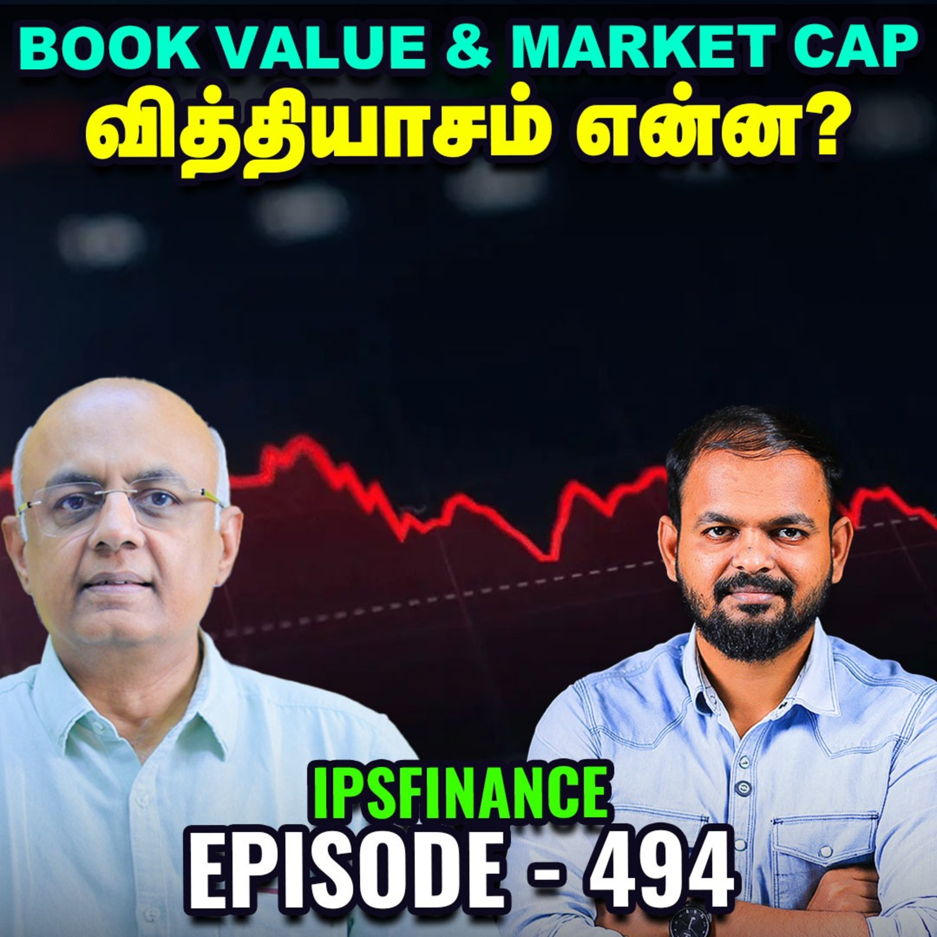 ஆளுக்கு ரூ.50 போட்டு ஒரு டீக்கடை: அதில் ரூ.10 லாபம் வந்தால்; ROE எவ்வளவு? | IPS Finance - 494 episode artwork