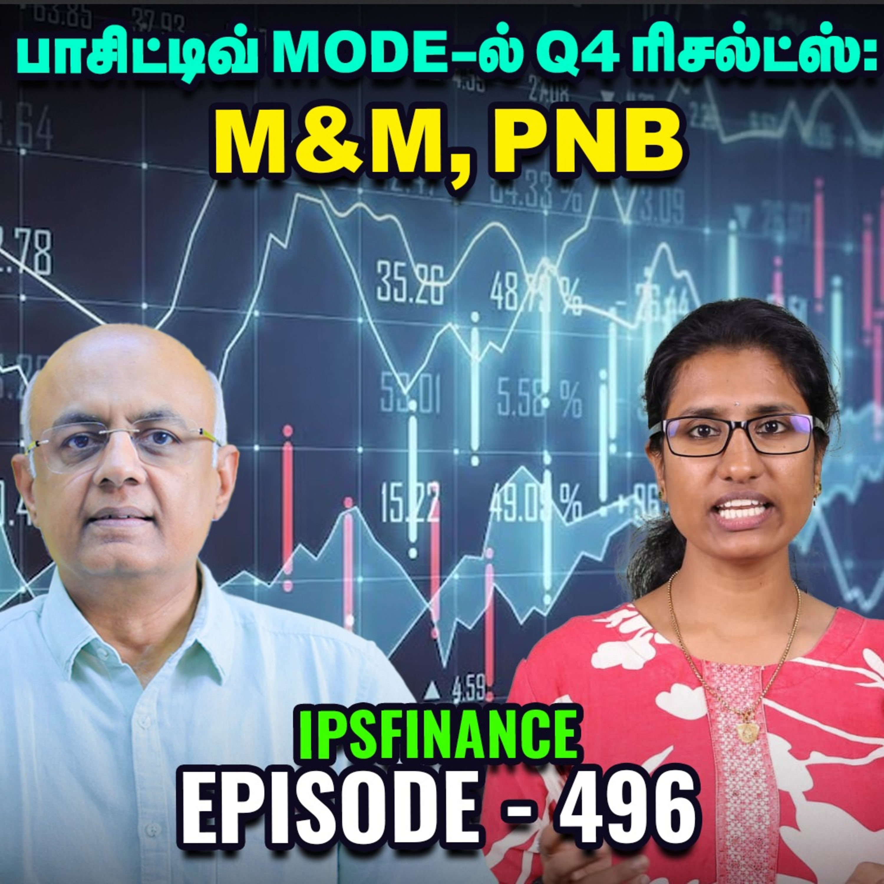 சந்தைக்கு Happy நியூஸ்: Strong Support-ல் சந்தை! | IPS Finance - 496 episode artwork