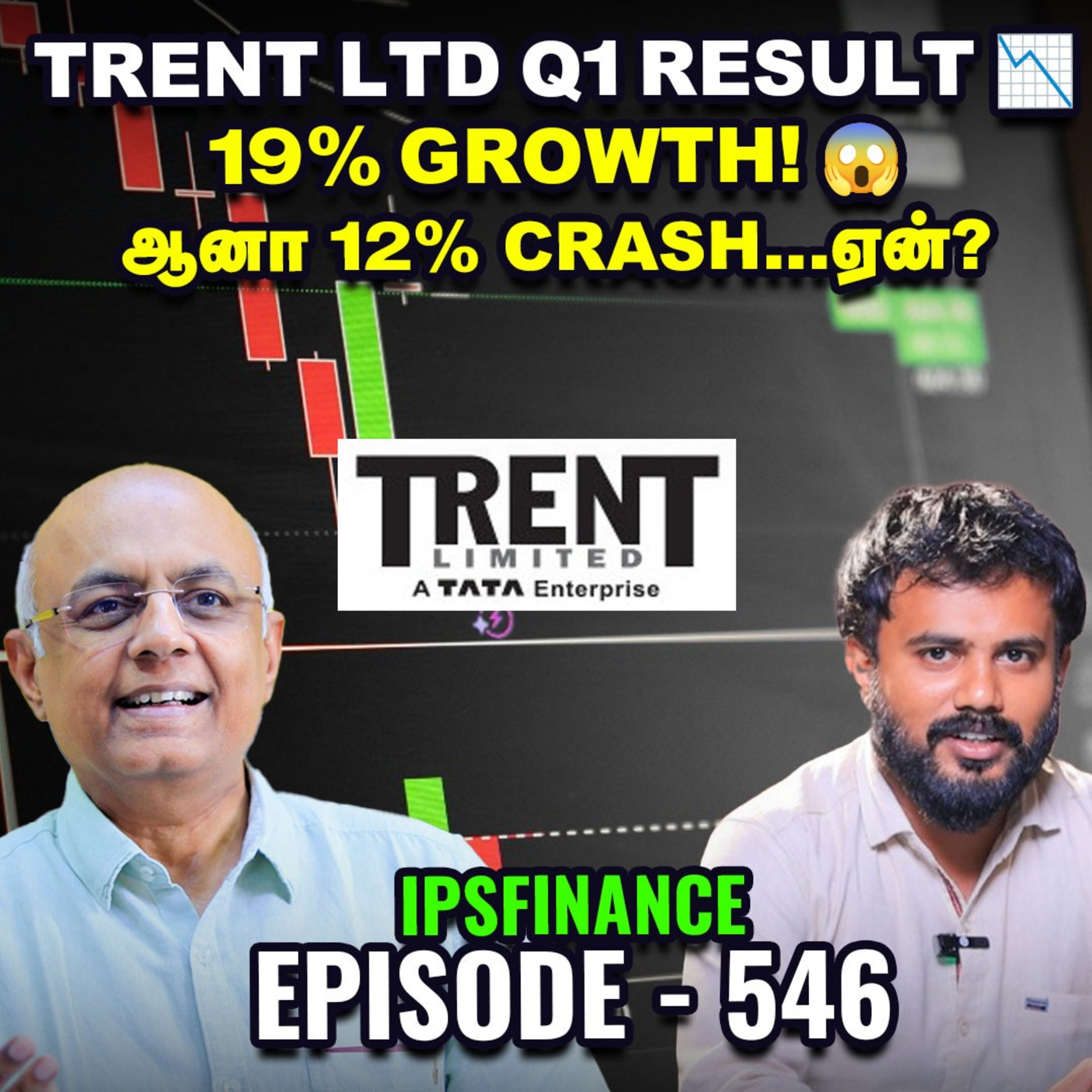 🚨 Commodity Market ஆட்டம் ஓவரா? | Nifty IT | Trent | IPS Finance - 546 | NSE BSE | Vikatan Tv