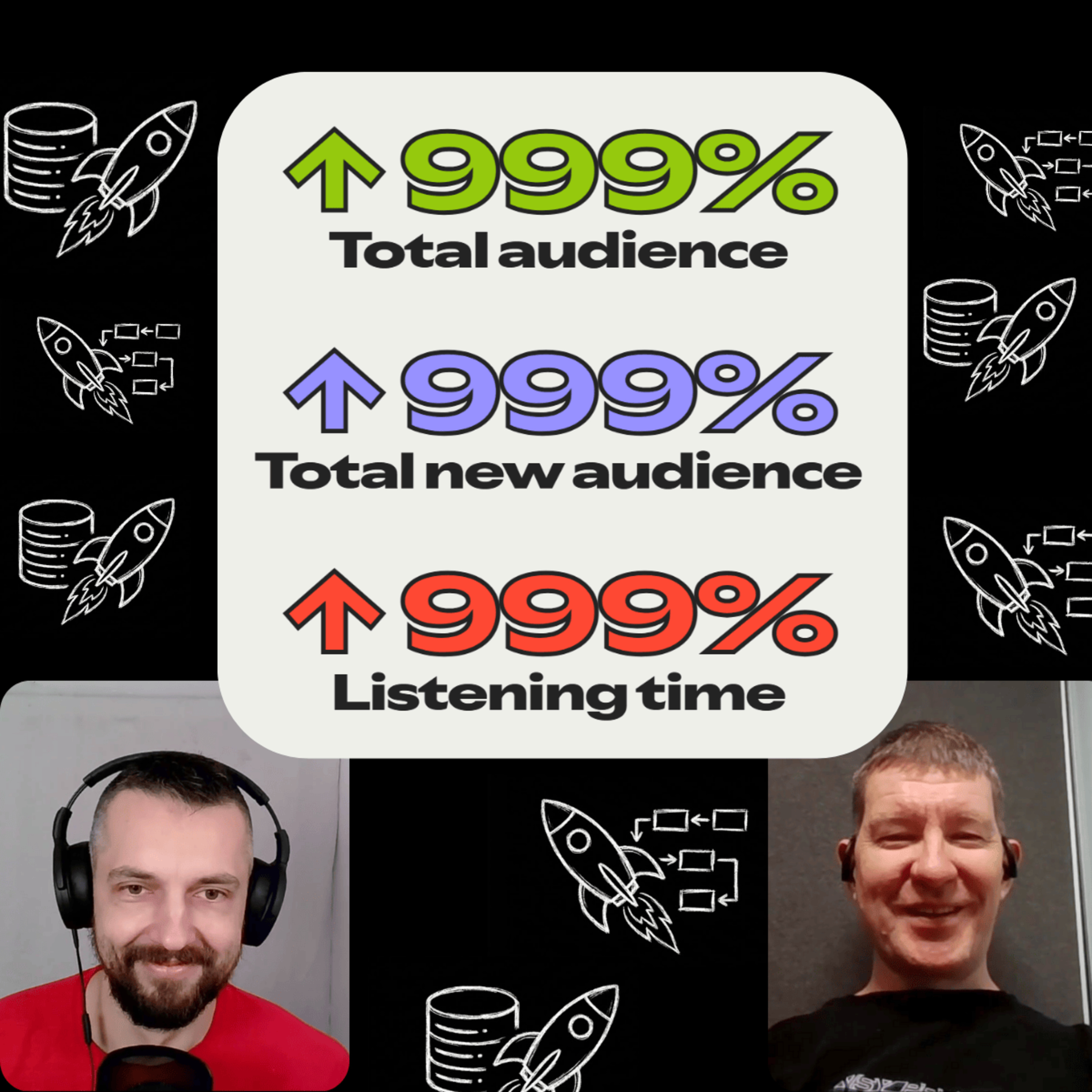 #072 | Podcasti andmed, Spotify wrapped episode artwork