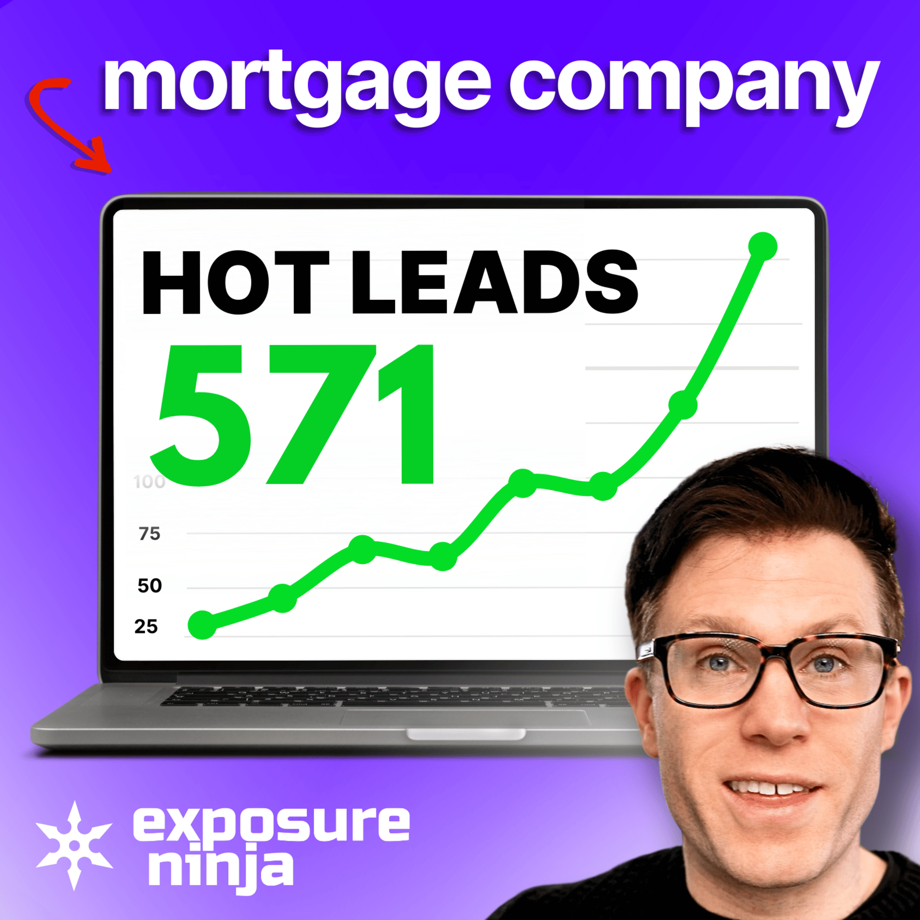 600% Lead Gen Boost in 4 Months in a SUPER Competitive Industry