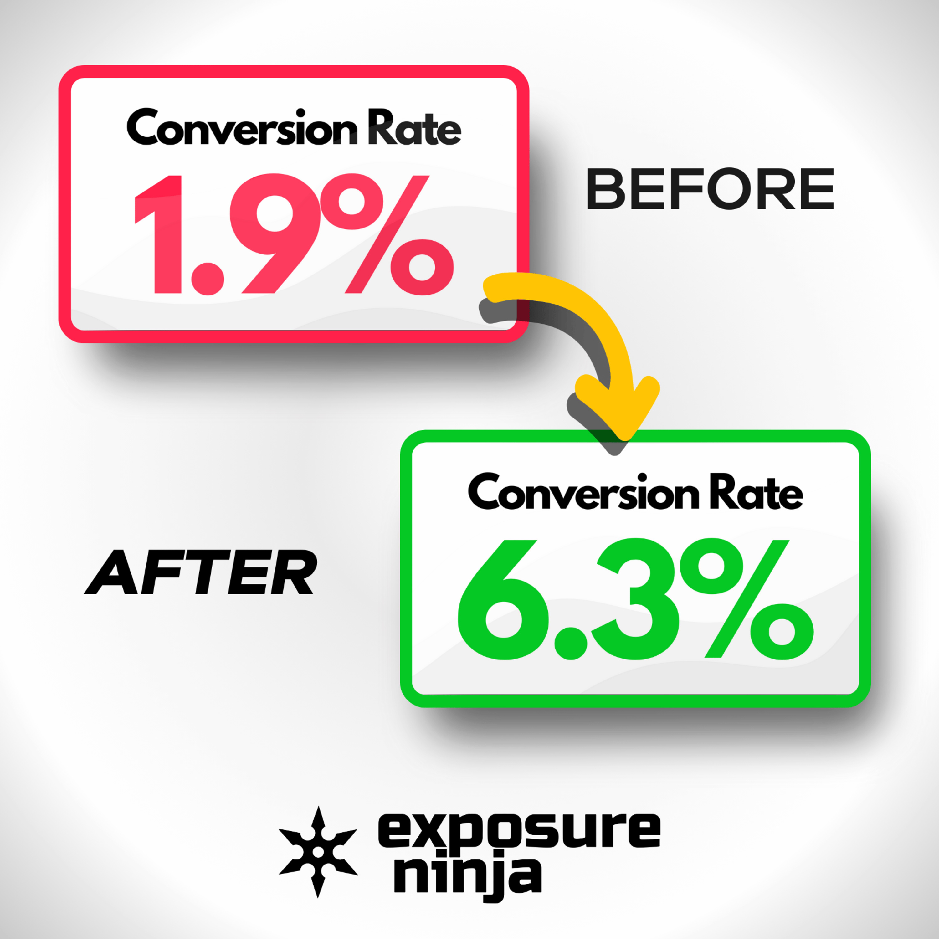 Listen to This Podcast If Your Website Converts at Less than 2% episode artwork