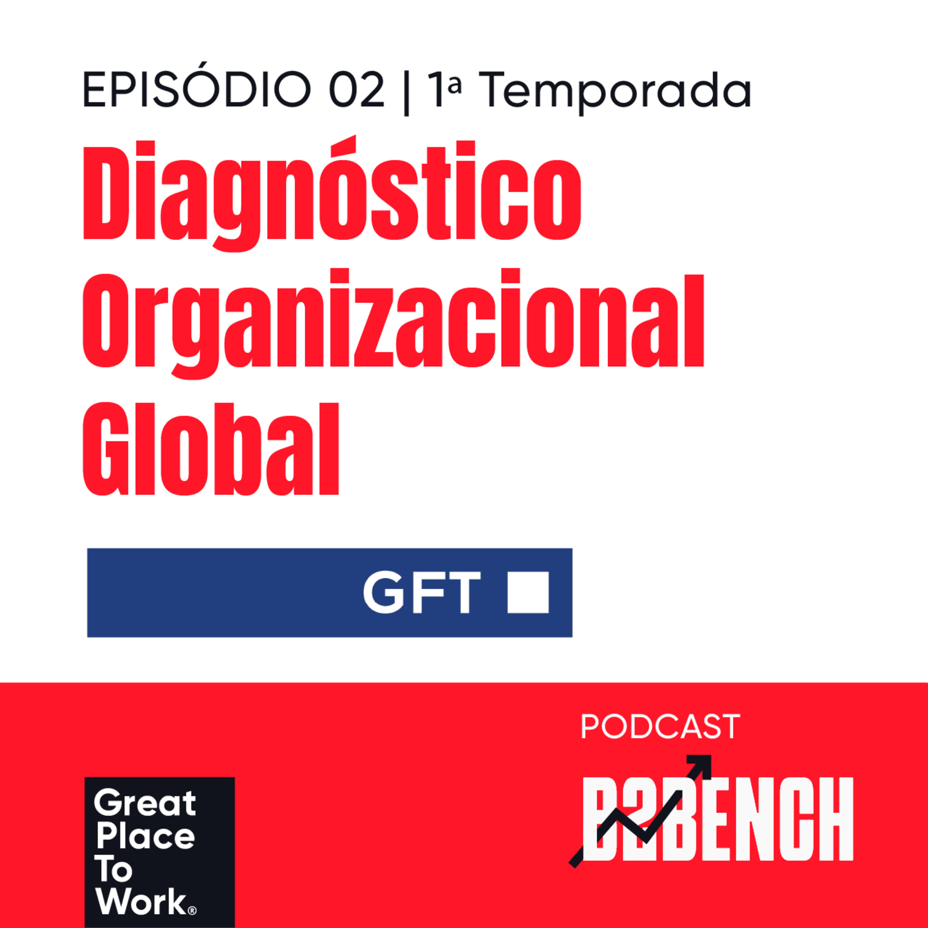 Podcast B2Bench